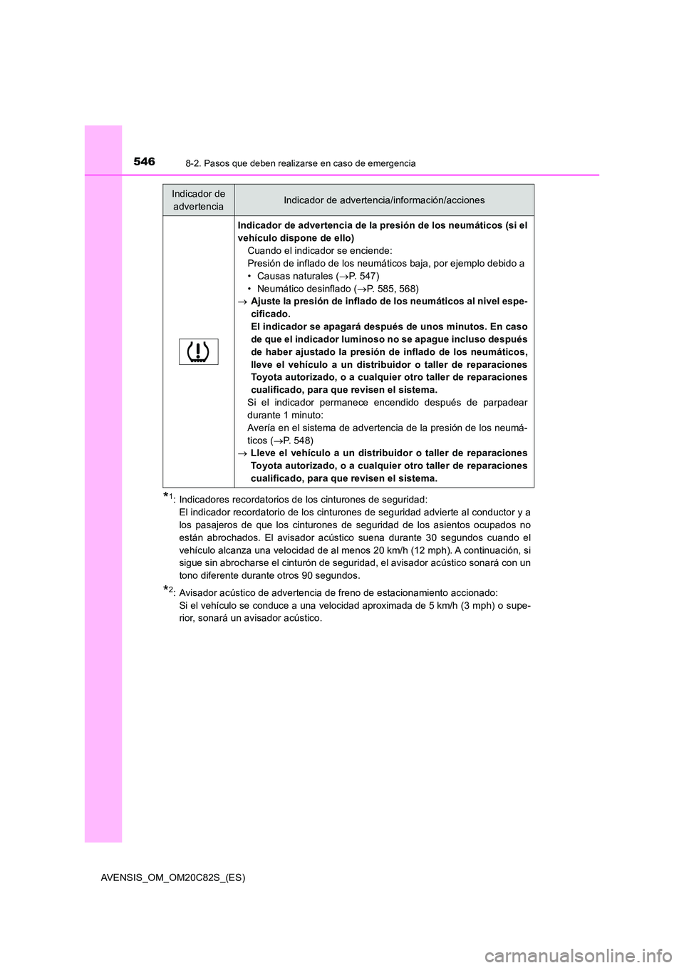 TOYOTA AVENSIS 2018 Manual del propietario (in Spanish) 5468-2. Pasos que deben realizarse en caso de emergencia
AVENSIS_OM_OM20C82S_(ES)
*1: Indicadores recordatorios de los cinturones de seguridad:
El indicador recordatorio de los cinturones de segurid TOYOTA AVENSIS 2018 Manual del propietario (in Spanish) 5468-2. Pasos que deben realizarse en caso de emergencia
AVENSIS_OM_OM20C82S_(ES)
*1: Indicadores recordatorios de los cinturones de seguridad:
El indicador recordatorio de los cinturones de segurid