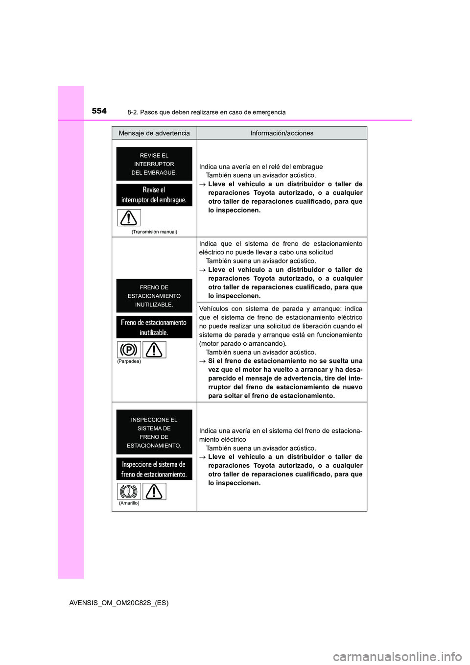 TOYOTA AVENSIS 2018 Manual del propietario (in Spanish) 5548-2. Pasos que deben realizarse en caso de emergencia
AVENSIS_OM_OM20C82S_(ES)
(Transmisión manual)
Indica una avería en el relé del embrague
También suena un avisador acústico.
Lleve el TOYOTA AVENSIS 2018 Manual del propietario (in Spanish) 5548-2. Pasos que deben realizarse en caso de emergencia
AVENSIS_OM_OM20C82S_(ES)
(Transmisión manual)
Indica una avería en el relé del embrague
También suena un avisador acústico.
Lleve el