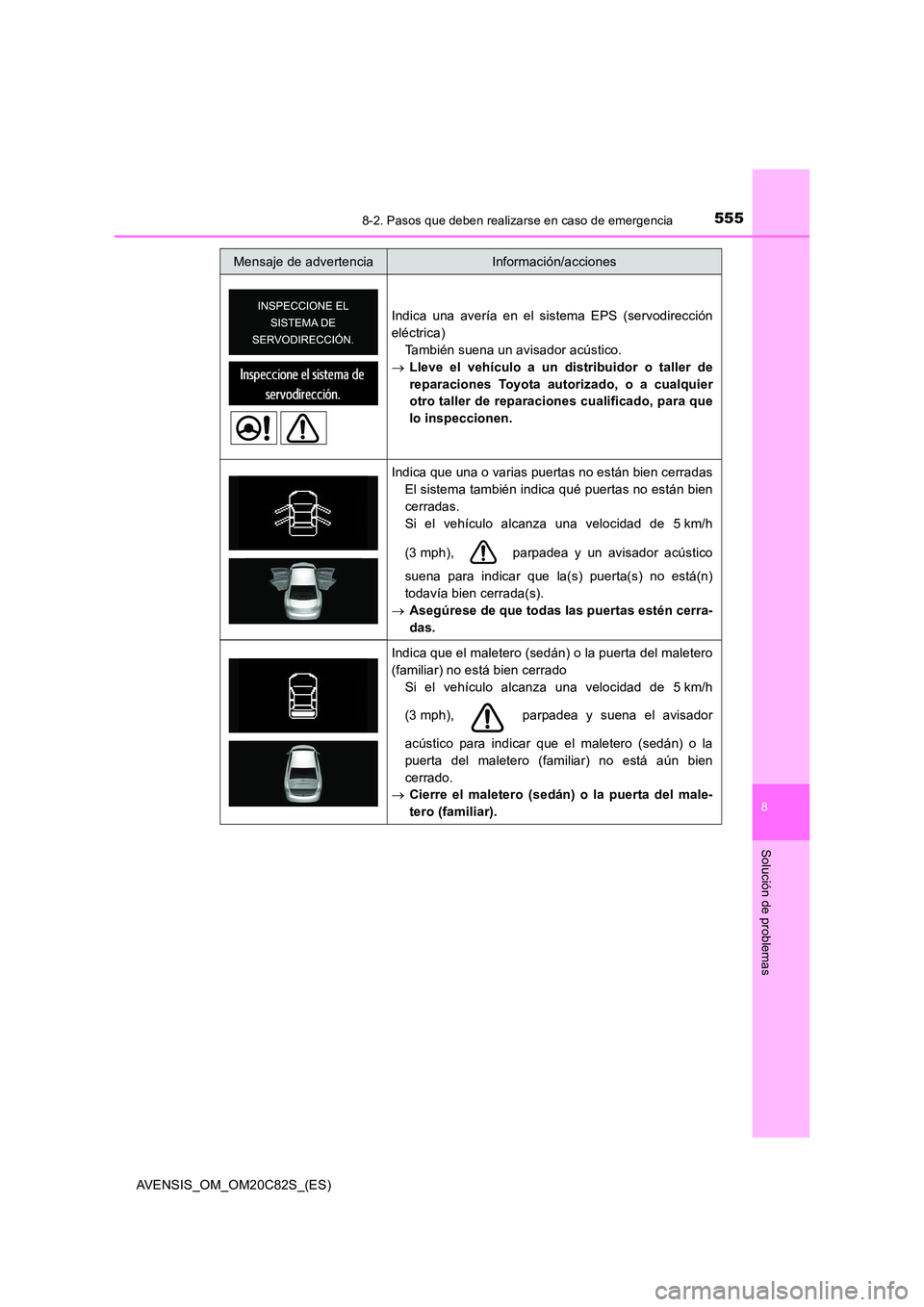 TOYOTA AVENSIS 2018 Manual del propietario (in Spanish) 5558-2. Pasos que deben realizarse en caso de emergencia
AVENSIS_OM_OM20C82S_(ES)
8
Solución de problemas
Indica una avería en el sistema EPS (servodirección
eléctrica)
También suena un avisado TOYOTA AVENSIS 2018 Manual del propietario (in Spanish) 5558-2. Pasos que deben realizarse en caso de emergencia
AVENSIS_OM_OM20C82S_(ES)
8
Solución de problemas
Indica una avería en el sistema EPS (servodirección
eléctrica)
También suena un avisado