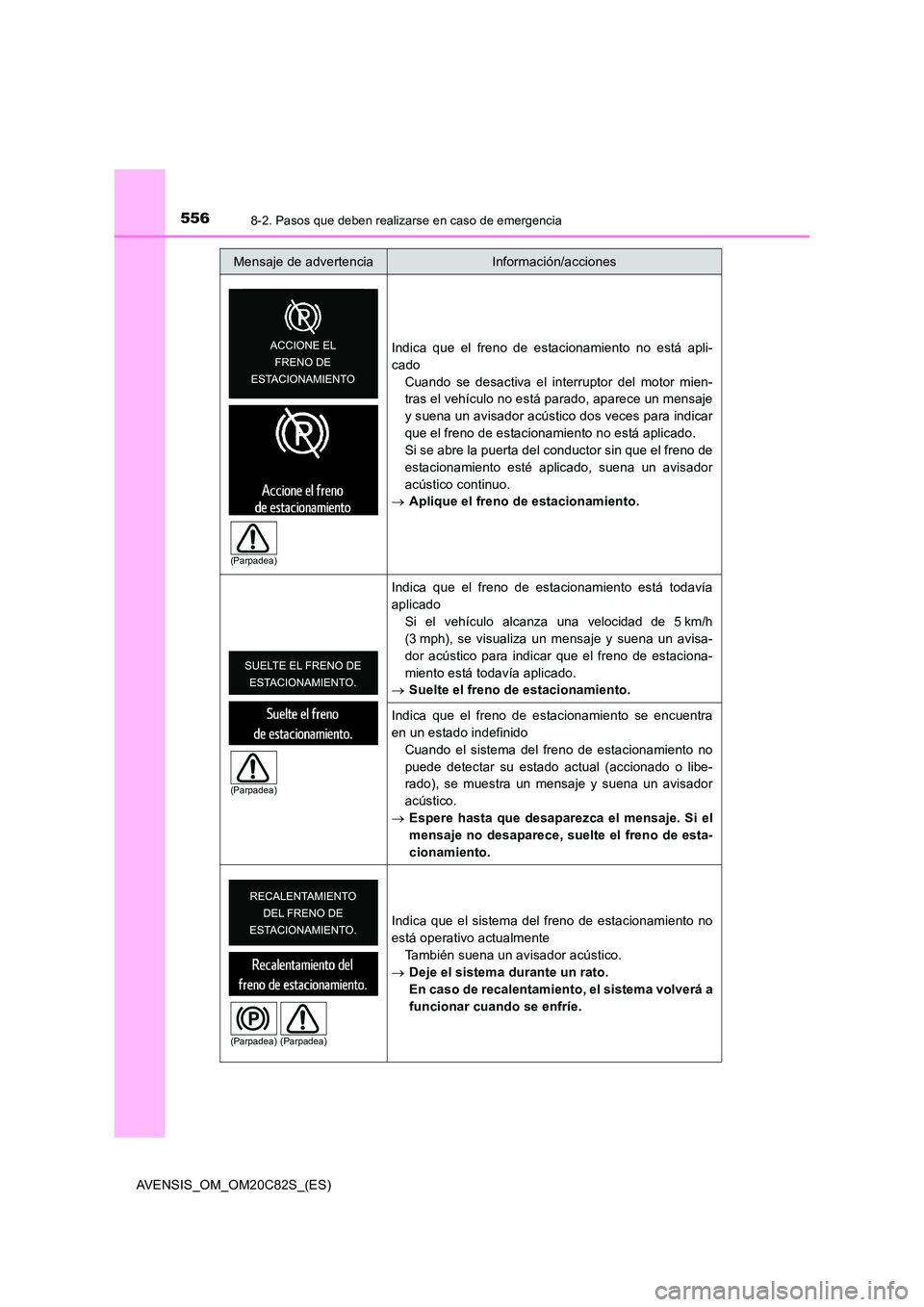 TOYOTA AVENSIS 2018 Manual del propietario (in Spanish) 5568-2. Pasos que deben realizarse en caso de emergencia
AVENSIS_OM_OM20C82S_(ES)
Indica que el freno de estacionamiento no está apli-
cado
Cuando se desactiva el interruptor del motor mien-
tras TOYOTA AVENSIS 2018 Manual del propietario (in Spanish) 5568-2. Pasos que deben realizarse en caso de emergencia
AVENSIS_OM_OM20C82S_(ES)
Indica que el freno de estacionamiento no está apli-
cado
Cuando se desactiva el interruptor del motor mien-
tras