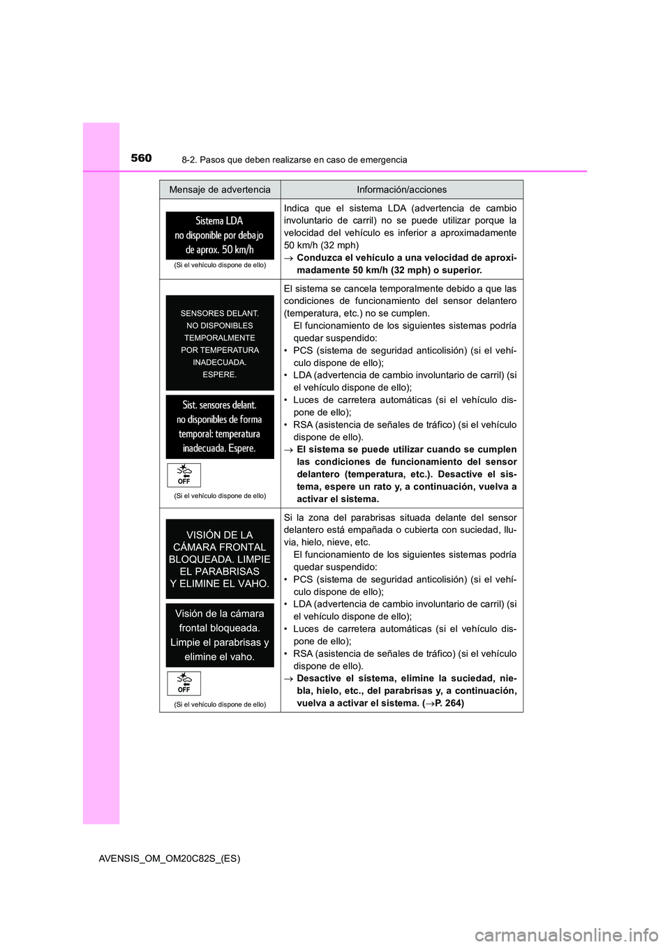 TOYOTA AVENSIS 2018 Manual del propietario (in Spanish) 5608-2. Pasos que deben realizarse en caso de emergencia
AVENSIS_OM_OM20C82S_(ES)
(Si el vehículo dispone de ello)
Indica que el sistema LDA (advertencia de cambio
involuntario de carril) no se pued TOYOTA AVENSIS 2018 Manual del propietario (in Spanish) 5608-2. Pasos que deben realizarse en caso de emergencia
AVENSIS_OM_OM20C82S_(ES)
(Si el vehículo dispone de ello)
Indica que el sistema LDA (advertencia de cambio
involuntario de carril) no se pued