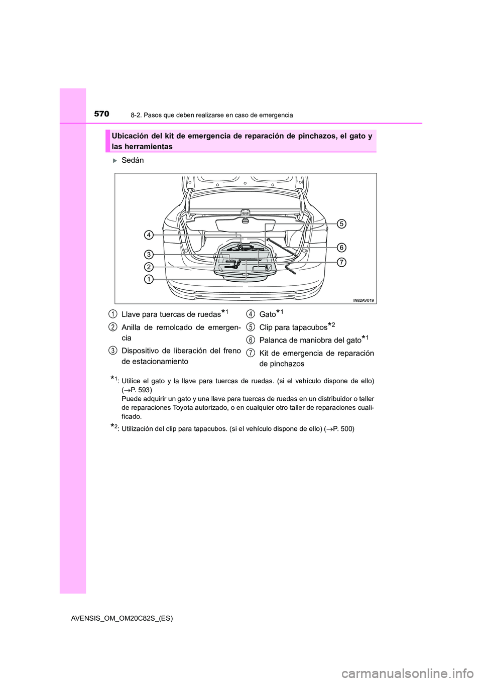 TOYOTA AVENSIS 2018  Manual del propietario (in Spanish) 5708-2. Pasos que deben realizarse en caso de emergencia
AVENSIS_OM_OM20C82S_(ES)
Sedán
*1: Utilice el gato y la llave para tuercas de ruedas. (si el vehículo dispone de ello) 
( P. 593) 
Pued
