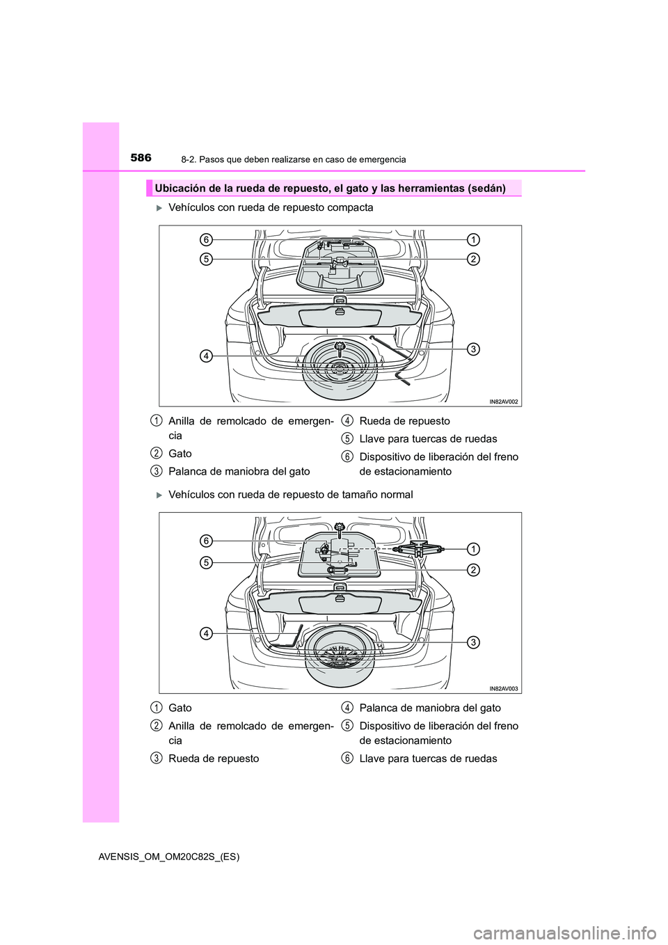 TOYOTA AVENSIS 2018 Manual del propietario (in Spanish) 5868-2. Pasos que deben realizarse en caso de emergencia
AVENSIS_OM_OM20C82S_(ES)
Vehículos con rueda de repuesto compacta
Vehículos con rueda de repuesto de tamaño normal
Ubicación de la ru TOYOTA AVENSIS 2018 Manual del propietario (in Spanish) 5868-2. Pasos que deben realizarse en caso de emergencia
AVENSIS_OM_OM20C82S_(ES)
Vehículos con rueda de repuesto compacta
Vehículos con rueda de repuesto de tamaño normal
Ubicación de la ru