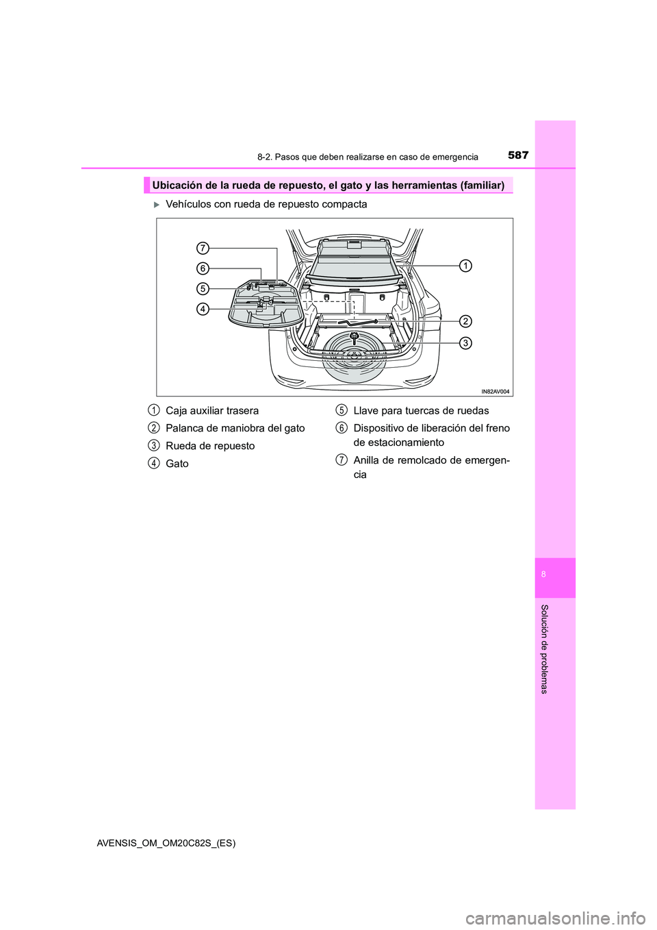 TOYOTA AVENSIS 2018 Manual del propietario (in Spanish) 5878-2. Pasos que deben realizarse en caso de emergencia
AVENSIS_OM_OM20C82S_(ES)
8
Solución de problemas
Vehículos con rueda de repuesto compacta
Ubicación de la rueda de repuesto, el gato y la TOYOTA AVENSIS 2018 Manual del propietario (in Spanish) 5878-2. Pasos que deben realizarse en caso de emergencia
AVENSIS_OM_OM20C82S_(ES)
8
Solución de problemas
Vehículos con rueda de repuesto compacta
Ubicación de la rueda de repuesto, el gato y la