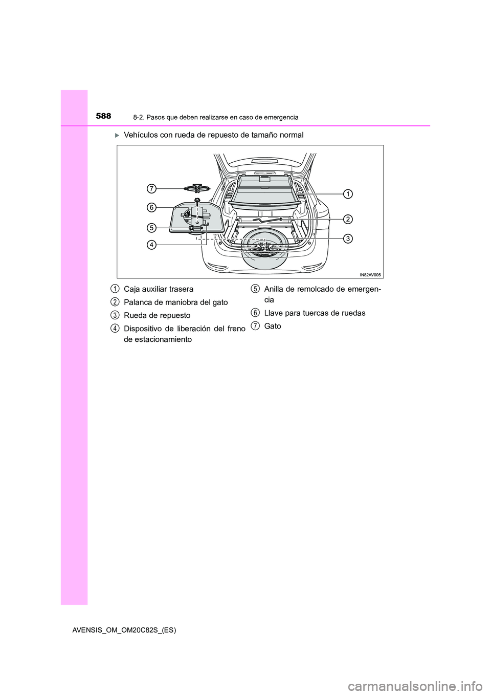 TOYOTA AVENSIS 2018 Manual del propietario (in Spanish) 5888-2. Pasos que deben realizarse en caso de emergencia
AVENSIS_OM_OM20C82S_(ES)
Vehículos con rueda de repuesto de tamaño normal
Caja auxiliar trasera
Palanca de maniobra del gato
Rueda de re TOYOTA AVENSIS 2018 Manual del propietario (in Spanish) 5888-2. Pasos que deben realizarse en caso de emergencia
AVENSIS_OM_OM20C82S_(ES)
Vehículos con rueda de repuesto de tamaño normal
Caja auxiliar trasera
Palanca de maniobra del gato
Rueda de re