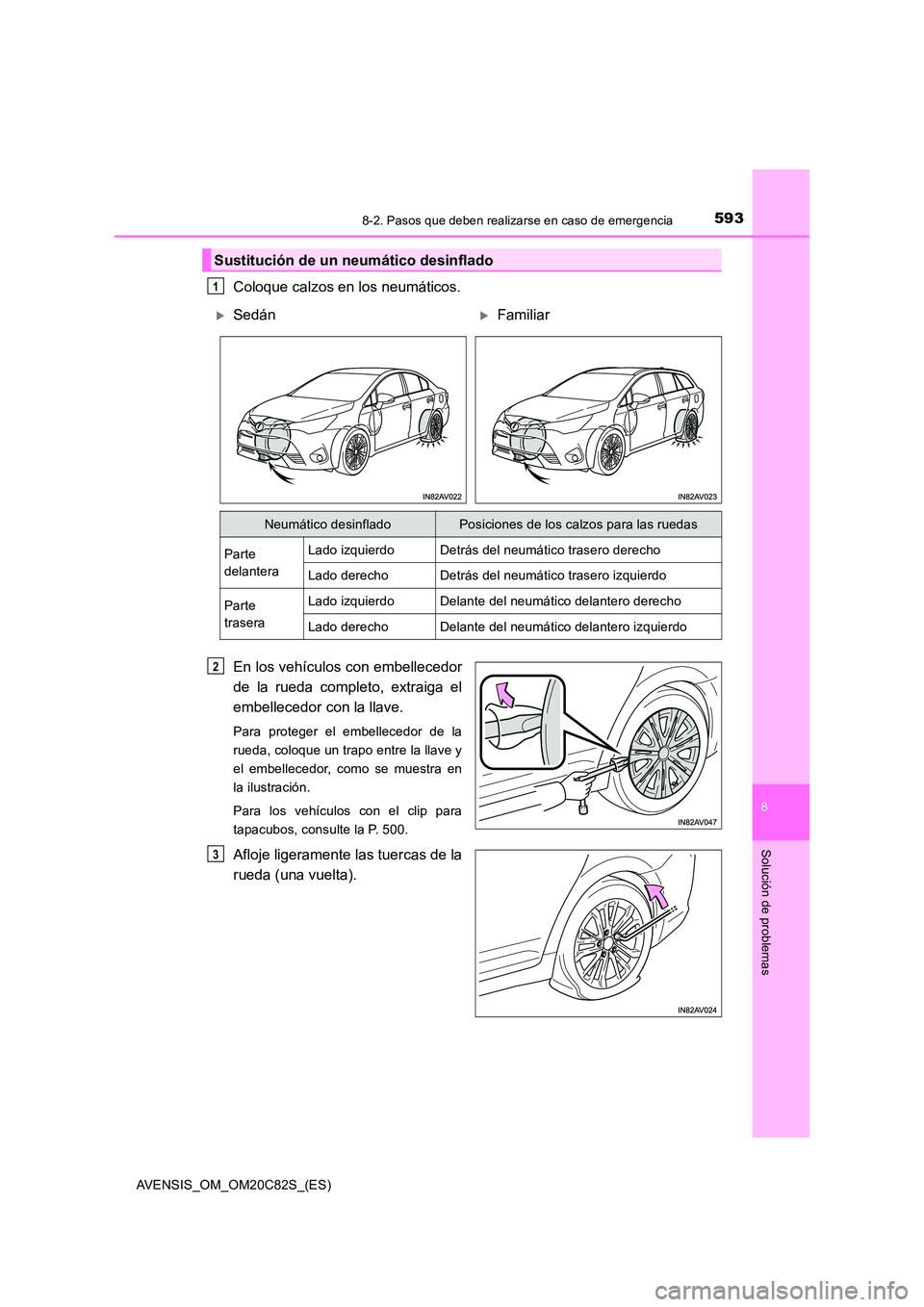 TOYOTA AVENSIS 2018  Manual del propietario (in Spanish) 5938-2. Pasos que deben realizarse en caso de emergencia
AVENSIS_OM_OM20C82S_(ES)
8
Solución de problemas
Coloque calzos en los neumáticos. 
En los vehículos con embellecedor 
de la rueda completo,