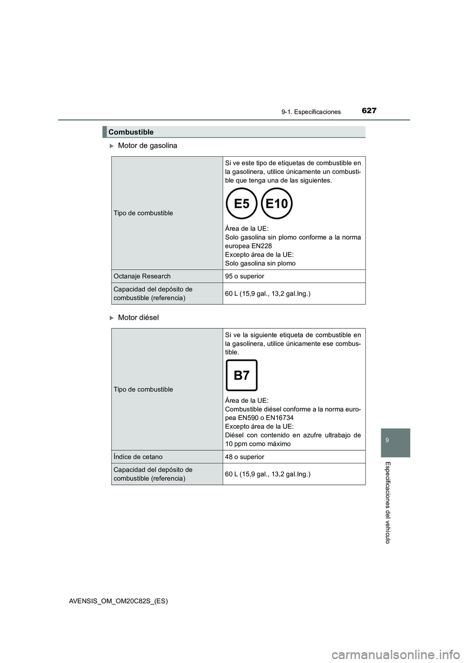 TOYOTA AVENSIS 2018  Manual del propietario (in Spanish) 6279-1. Especificaciones
AVENSIS_OM_OM20C82S_(ES)
9
Especificaciones del vehículo
Motor de gasolina
Motor diésel
Combustible
Tipo de combustibleSi ve este tipo de etiquetas de combustible en
l