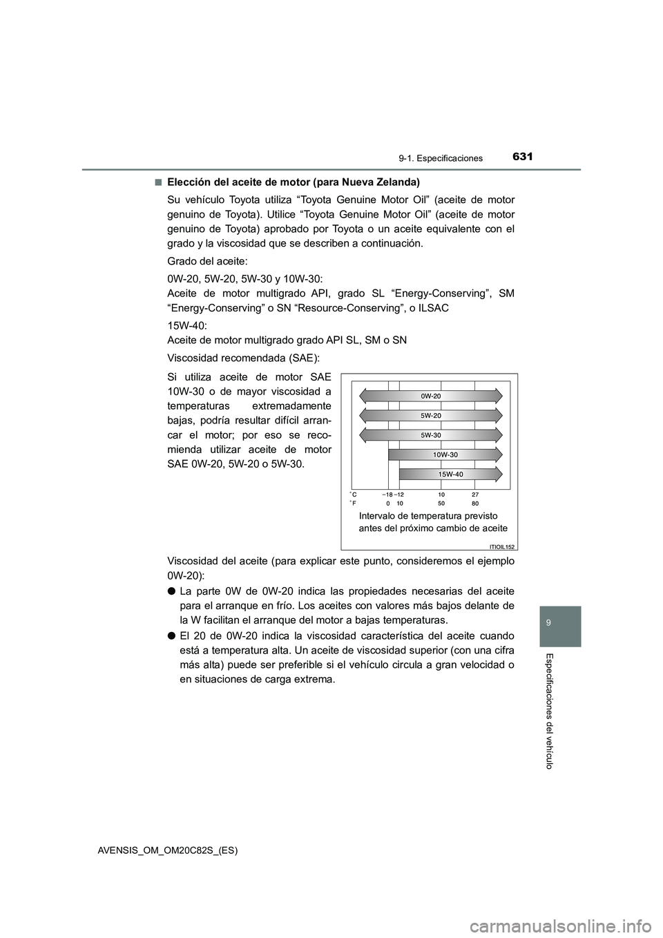 TOYOTA AVENSIS 2018 Manual del propietario (in Spanish) 6319-1. Especificaciones
AVENSIS_OM_OM20C82S_(ES)
9
Especificaciones del vehículo
■Elección del aceite de motor (para Nueva Zelanda)
Su vehículo Toyota utiliza “Toyota Genuine Motor Oil” (ace TOYOTA AVENSIS 2018 Manual del propietario (in Spanish) 6319-1. Especificaciones
AVENSIS_OM_OM20C82S_(ES)
9
Especificaciones del vehículo
■Elección del aceite de motor (para Nueva Zelanda)
Su vehículo Toyota utiliza “Toyota Genuine Motor Oil” (ace