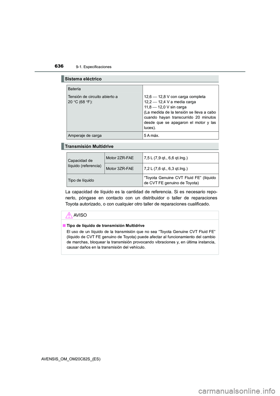 TOYOTA AVENSIS 2018 Manual del propietario (in Spanish) 6369-1. Especificaciones
AVENSIS_OM_OM20C82S_(ES)
La capacidad de líquido es la cantidad de referencia. Si es necesario repo-
nerlo, póngase en contacto con un distribuidor o taller de reparaciones TOYOTA AVENSIS 2018 Manual del propietario (in Spanish) 6369-1. Especificaciones
AVENSIS_OM_OM20C82S_(ES)
La capacidad de líquido es la cantidad de referencia. Si es necesario repo-
nerlo, póngase en contacto con un distribuidor o taller de reparaciones