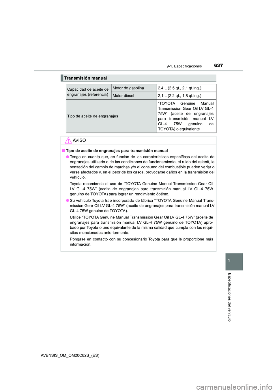 TOYOTA AVENSIS 2018 Manual del propietario (in Spanish) 6379-1. Especificaciones
AVENSIS_OM_OM20C82S_(ES)
9
Especificaciones del vehículo
Transmisión manual
Capacidad de aceite de
engranajes (referencia)
Motor de gasolina2,4 L (2,5 qt., 2,1 qt.Ing.)
Mot TOYOTA AVENSIS 2018 Manual del propietario (in Spanish) 6379-1. Especificaciones
AVENSIS_OM_OM20C82S_(ES)
9
Especificaciones del vehículo
Transmisión manual
Capacidad de aceite de
engranajes (referencia)
Motor de gasolina2,4 L (2,5 qt., 2,1 qt.Ing.)
Mot