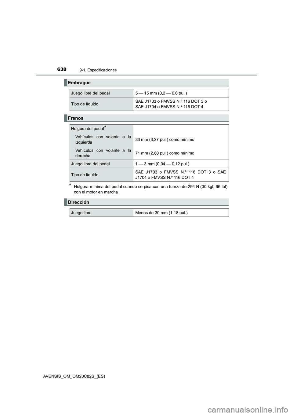 TOYOTA AVENSIS 2018 Manual del propietario (in Spanish) 6389-1. Especificaciones
AVENSIS_OM_OM20C82S_(ES)
*: Holgura mínima del pedal cuando se pisa con una fuerza de 294 N (30 kgf, 66 lbf)
con el motor en marcha
Embrague
Juego libre del pedal5 15 mm TOYOTA AVENSIS 2018 Manual del propietario (in Spanish) 6389-1. Especificaciones
AVENSIS_OM_OM20C82S_(ES)
*: Holgura mínima del pedal cuando se pisa con una fuerza de 294 N (30 kgf, 66 lbf)
con el motor en marcha
Embrague
Juego libre del pedal5 15 mm