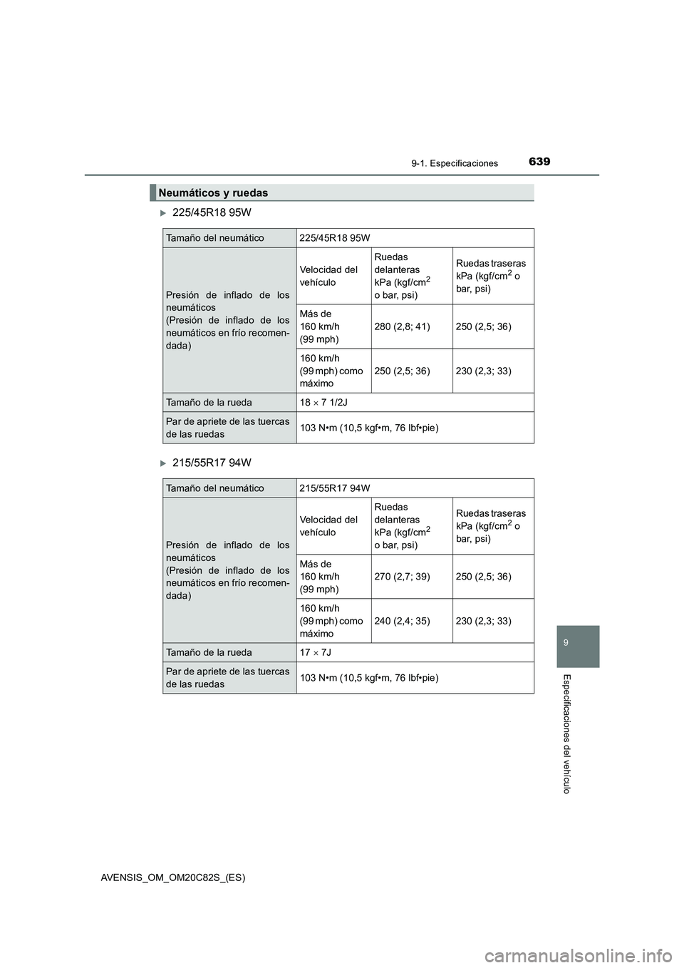 TOYOTA AVENSIS 2018 Manual del propietario (in Spanish) 6399-1. Especificaciones
AVENSIS_OM_OM20C82S_(ES)
9
Especificaciones del vehículo
225/45R18 95W
215/55R17 94W
Neumáticos y ruedas
Tamaño del neumático 225/45R18 95W
Presión de inflado de lo TOYOTA AVENSIS 2018 Manual del propietario (in Spanish) 6399-1. Especificaciones
AVENSIS_OM_OM20C82S_(ES)
9
Especificaciones del vehículo
225/45R18 95W
215/55R17 94W
Neumáticos y ruedas
Tamaño del neumático 225/45R18 95W
Presión de inflado de lo