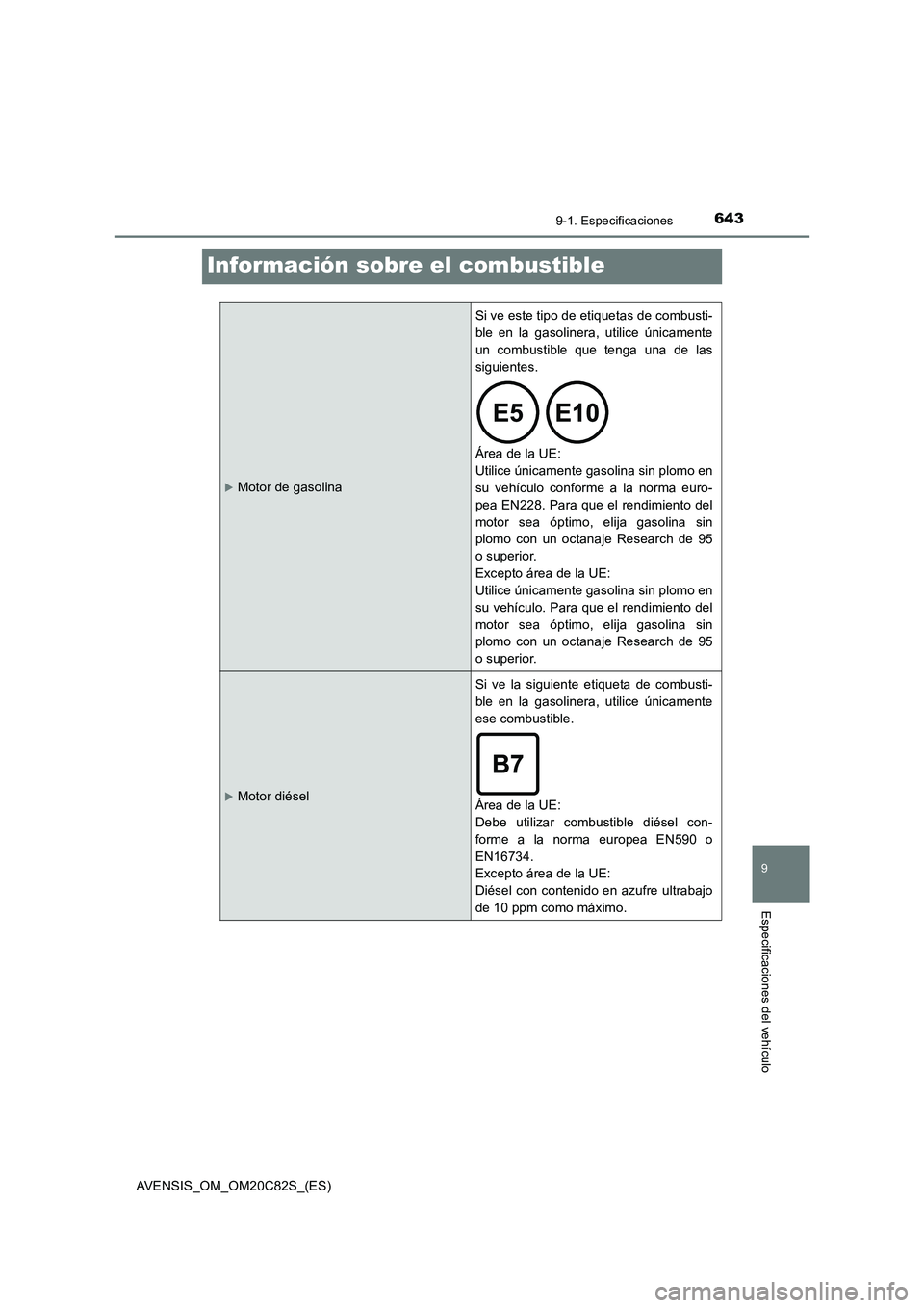 TOYOTA AVENSIS 2018 Manual del propietario (in Spanish) 6439-1. Especificaciones
AVENSIS_OM_OM20C82S_(ES)
9
Especificaciones del vehículo
Información sobre el combustible
Motor de gasolina
Si ve este tipo de etiquetas de combusti-
ble en la gasolinera TOYOTA AVENSIS 2018 Manual del propietario (in Spanish) 6439-1. Especificaciones
AVENSIS_OM_OM20C82S_(ES)
9
Especificaciones del vehículo
Información sobre el combustible
Motor de gasolina
Si ve este tipo de etiquetas de combusti-
ble en la gasolinera