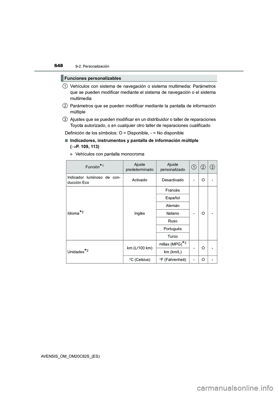 TOYOTA AVENSIS 2018 Manual del propietario (in Spanish) 6489-2. Personalización
AVENSIS_OM_OM20C82S_(ES)
Vehículos con sistema de navegación o sistema multimedia: Parámetros
que se pueden modificar mediante el sistema de navegación o el sistema
multim TOYOTA AVENSIS 2018 Manual del propietario (in Spanish) 6489-2. Personalización
AVENSIS_OM_OM20C82S_(ES)
Vehículos con sistema de navegación o sistema multimedia: Parámetros
que se pueden modificar mediante el sistema de navegación o el sistema
multim