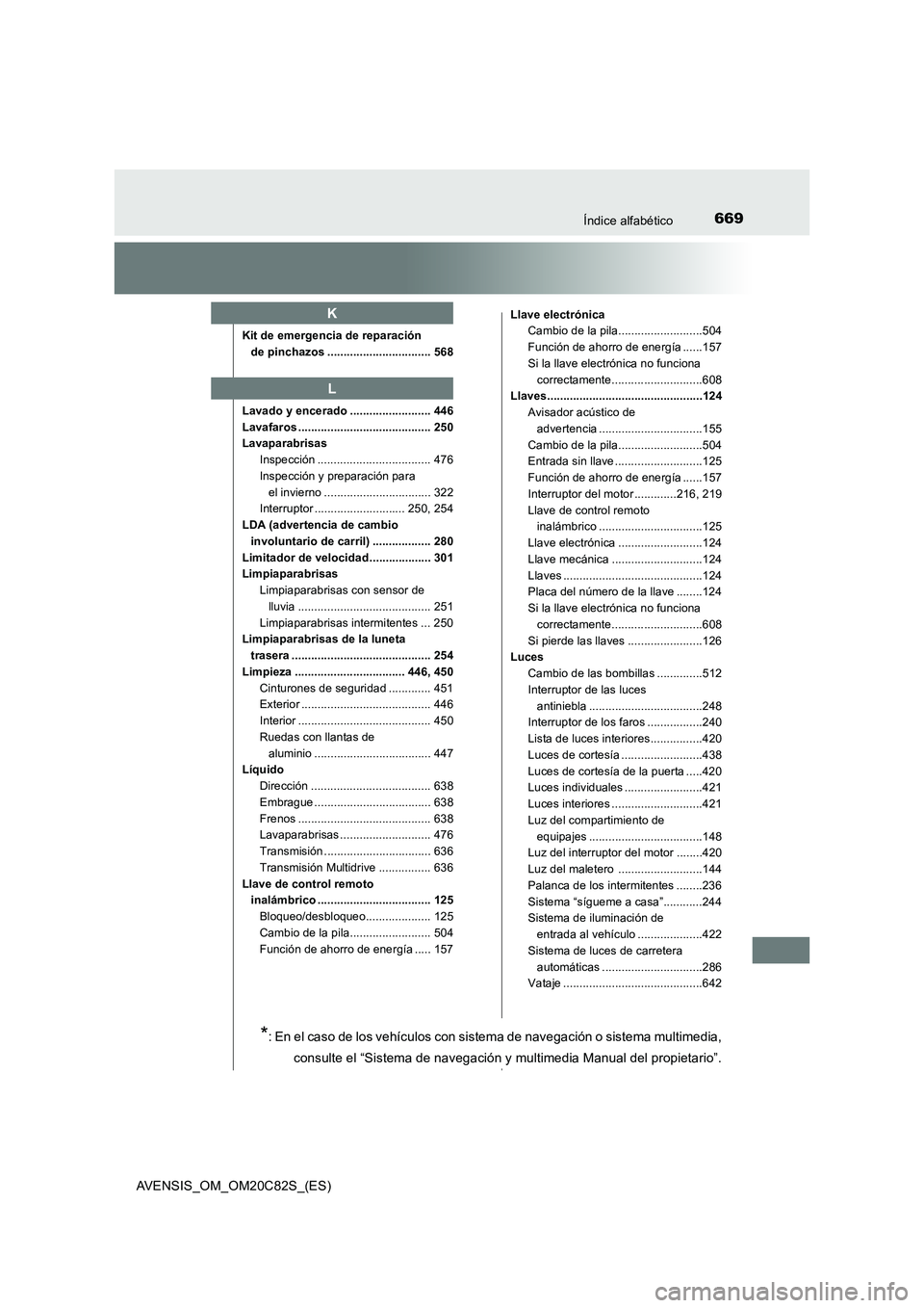 TOYOTA AVENSIS 2018  Manual del propietario (in Spanish) 669Índice alfabético
AVENSIS_OM_OM20C82S_(ES)
Kit de emergencia de reparación 
de pinchazos ................................ 568
Lavado y encerado ......................... 446
Lavafaros ..........