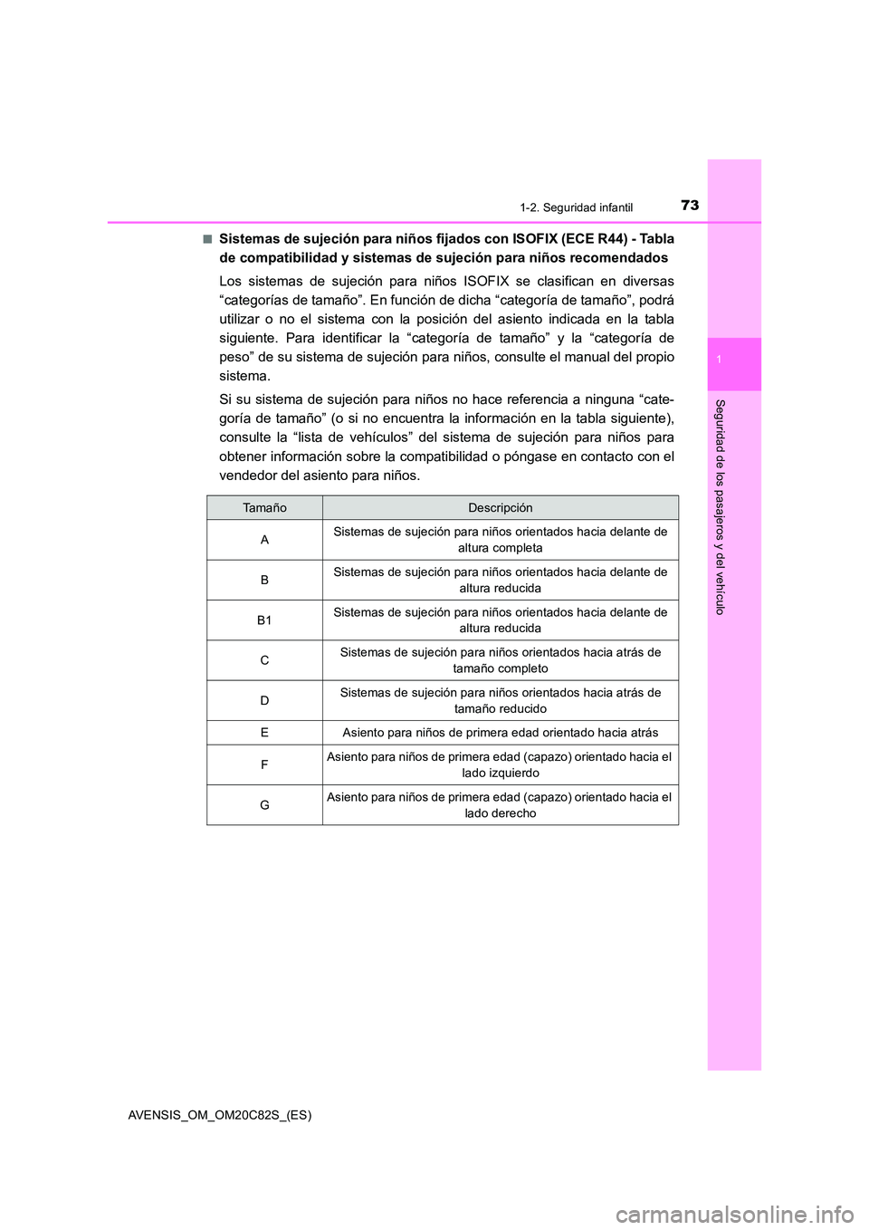 TOYOTA AVENSIS 2018 Manual del propietario (in Spanish) 731-2. Seguridad infantil
1
AVENSIS_OM_OM20C82S_(ES)
Seguridad de los pasajeros y del vehículo
■Sistemas de sujeción para niños fijados con ISOFIX (ECE R44) - Tabla
de compatibilidad y sistemas TOYOTA AVENSIS 2018 Manual del propietario (in Spanish) 731-2. Seguridad infantil
1
AVENSIS_OM_OM20C82S_(ES)
Seguridad de los pasajeros y del vehículo
■Sistemas de sujeción para niños fijados con ISOFIX (ECE R44) - Tabla
de compatibilidad y sistemas