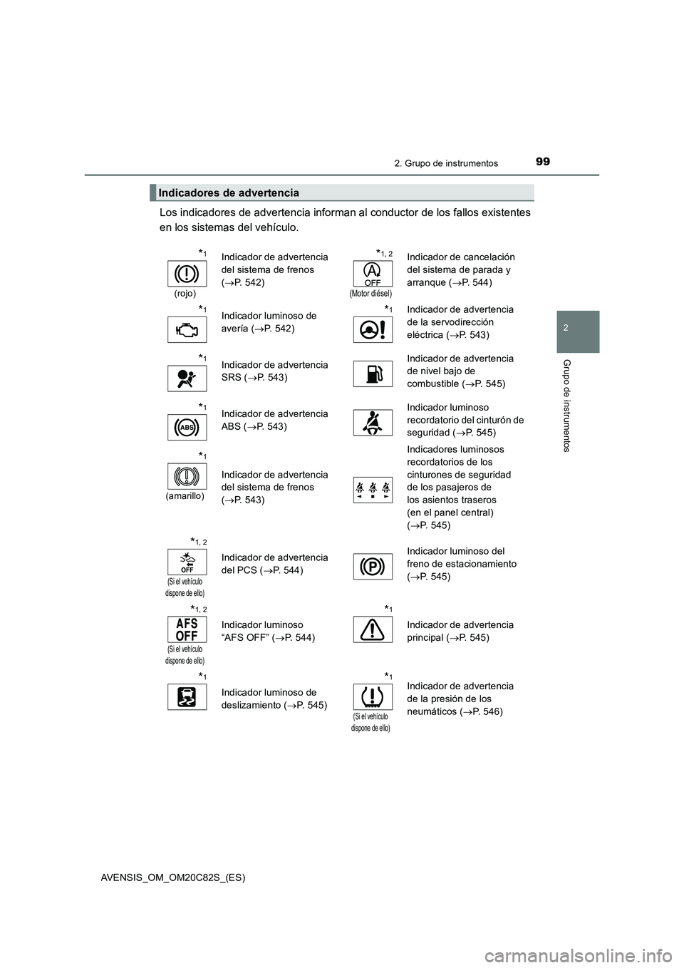 TOYOTA AVENSIS 2018 Manual del propietario (in Spanish) 992. Grupo de instrumentos
2
Grupo de instrumentos
AVENSIS_OM_OM20C82S_(ES)
Los indicadores de advertencia informan al conductor de los fallos existentes
en los sistemas del vehículo.
Indicadores de TOYOTA AVENSIS 2018 Manual del propietario (in Spanish) 992. Grupo de instrumentos
2
Grupo de instrumentos
AVENSIS_OM_OM20C82S_(ES)
Los indicadores de advertencia informan al conductor de los fallos existentes
en los sistemas del vehículo.
Indicadores de