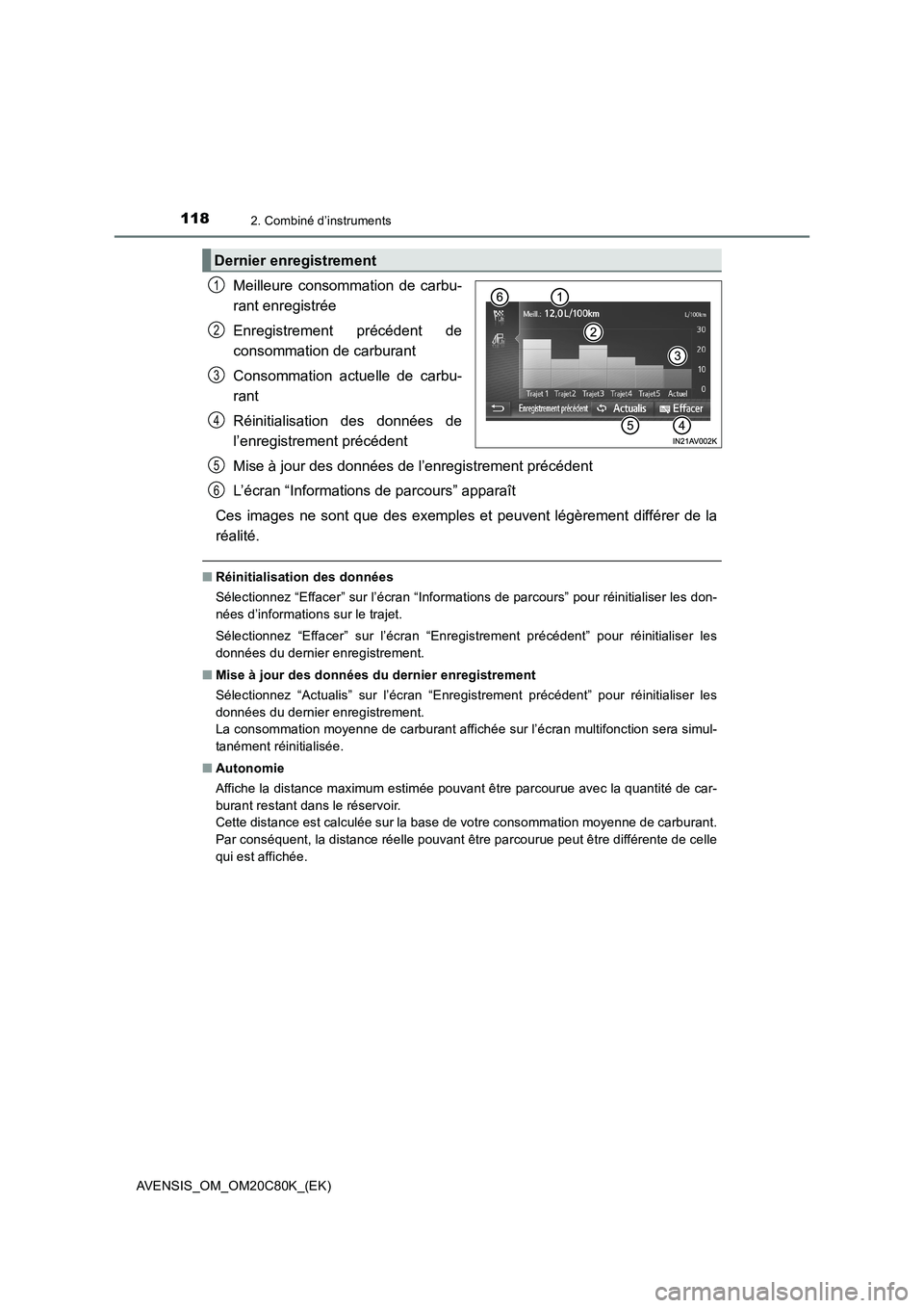 TOYOTA AVENSIS 2018  Manuel du propriétaire (in French) 1182. Combiné d’instruments
AVENSIS_OM_OM20C80K_(EK)
Meilleure consommation de carbu-
rant enregistrée
Enregistrement précédent de
consommation de carburant
Consommation actuelle de carbu-
rant
