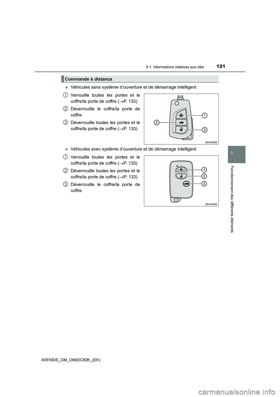 TOYOTA AVENSIS 2018  Manuel du propriétaire (in French) 1213-1. Informations relatives aux clés
3
Fonctionnement des différents éléments
AVENSIS_OM_OM20C80K_(EK)
Véhicules sans système d’ouverture et de démarrage intelligent
Verrouille toutes l