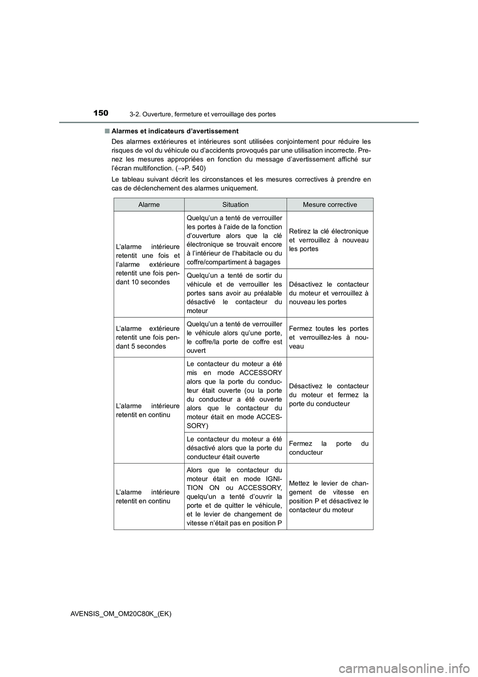 TOYOTA AVENSIS 2018 Manuel du propriétaire (in French) 1503-2. Ouverture, fermeture et verrouillage des portes
AVENSIS_OM_OM20C80K_(EK)■Alarmes et indicateurs d’avertissement
Des alarmes extérieures et intérieures sont utilisées conjointement pour TOYOTA AVENSIS 2018 Manuel du propriétaire (in French) 1503-2. Ouverture, fermeture et verrouillage des portes
AVENSIS_OM_OM20C80K_(EK)■Alarmes et indicateurs d’avertissement
Des alarmes extérieures et intérieures sont utilisées conjointement pour