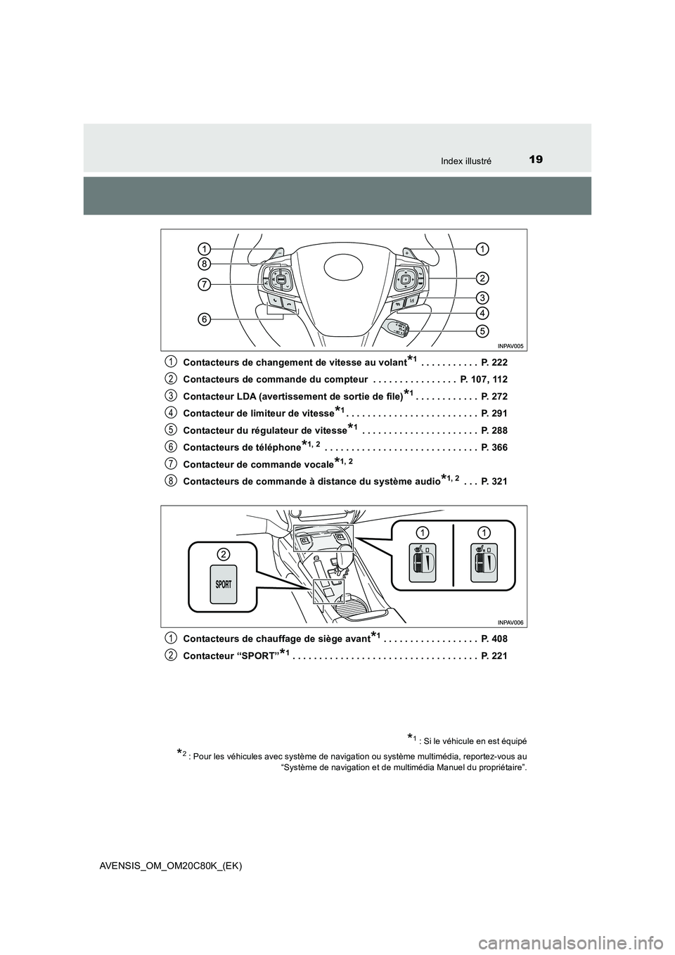 TOYOTA AVENSIS 2018  Manuel du propriétaire (in French) 19Index illustré
AVENSIS_OM_OM20C80K_(EK) 
Contacteurs de changement de vitesse au volant*1 . . . . . . . . . . .  P. 222 
Contacteurs de commande du compteur  . . . . . . . . . . . . . . . .  P. 107