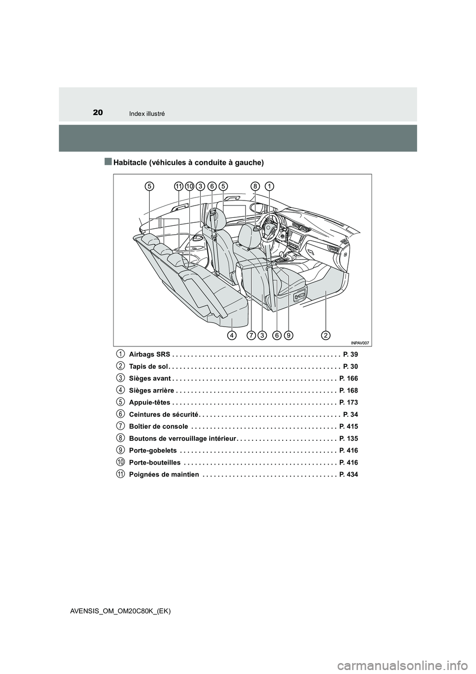 TOYOTA AVENSIS 2018  Manuel du propriétaire (in French) 20Index illustré
AVENSIS_OM_OM20C80K_(EK)
■Habitacle (véhicules à conduite à gauche)
Airbags SRS . . . . . . . . . . . . . . . . . . . . . . . . . . . . . . . . . . . . . . . . . . . . .  P. 39
