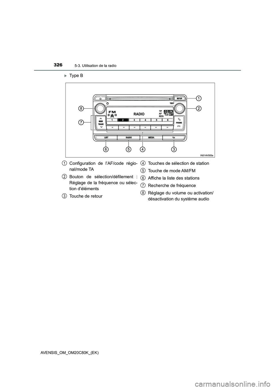 TOYOTA AVENSIS 2018 Manuel du propriétaire (in French) 3265-3. Utilisation de la radio
AVENSIS_OM_OM20C80K_(EK)
Type B
Configuration de l’AF/code régio-
nal/mode TA
Bouton de sélection/défilement :
Réglage de la fréquence ou sélec-
tion d’él TOYOTA AVENSIS 2018 Manuel du propriétaire (in French) 3265-3. Utilisation de la radio
AVENSIS_OM_OM20C80K_(EK)
Type B
Configuration de l’AF/code régio-
nal/mode TA
Bouton de sélection/défilement :
Réglage de la fréquence ou sélec-
tion d’él