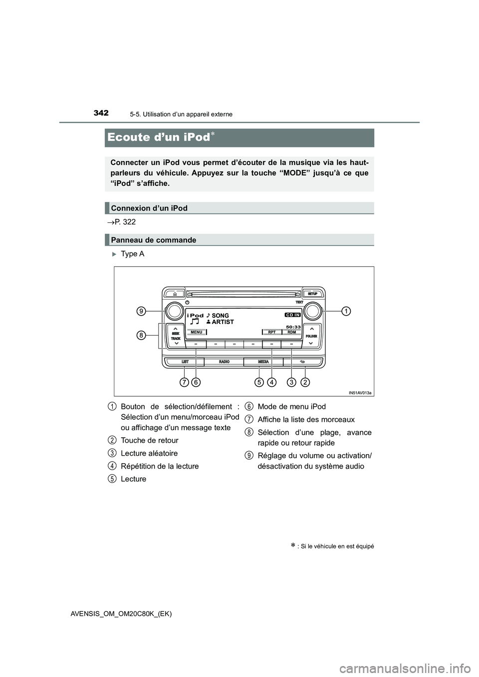 TOYOTA AVENSIS 2018 Manuel du propriétaire (in French) 3425-5. Utilisation d’un appareil externe
AVENSIS_OM_OM20C80K_(EK)
Ecoute d’un iPod
P. 322
Type A
: Si le véhicule en est équipé
Connecter un iPod vous permet d’écouter de la mu TOYOTA AVENSIS 2018 Manuel du propriétaire (in French) 3425-5. Utilisation d’un appareil externe
AVENSIS_OM_OM20C80K_(EK)
Ecoute d’un iPod
P. 322
Type A
: Si le véhicule en est équipé
Connecter un iPod vous permet d’écouter de la mu