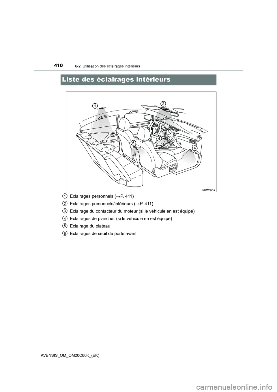 TOYOTA AVENSIS 2018 Manuel du propriétaire (in French) 4106-2. Utilisation des éclairages intérieurs
AVENSIS_OM_OM20C80K_(EK)
Liste des éclairages intérieurs
Eclairages personnels (P. 411)
Eclairages personnels/intérieurs ( P. 411)
Eclairage TOYOTA AVENSIS 2018 Manuel du propriétaire (in French) 4106-2. Utilisation des éclairages intérieurs
AVENSIS_OM_OM20C80K_(EK)
Liste des éclairages intérieurs
Eclairages personnels (P. 411)
Eclairages personnels/intérieurs ( P. 411)
Eclairage