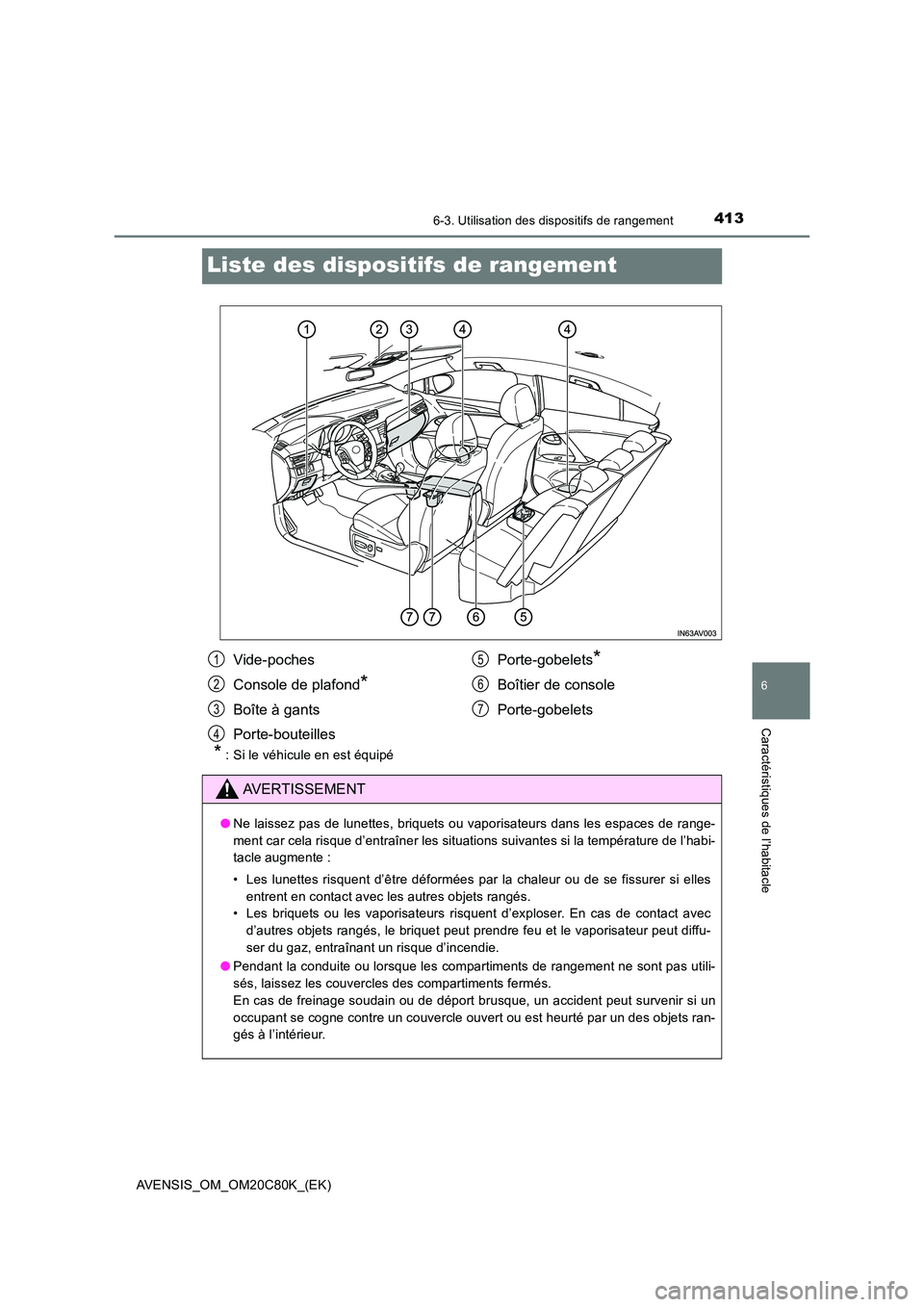 TOYOTA AVENSIS 2018  Manuel du propriétaire (in French) 4136-3. Utilisation des dispositifs de rangement
AVENSIS_OM_OM20C80K_(EK)
6
Caractéristiques de l’habitacle
Liste des dispositifs de rangement
* : Si le véhicule en est équipé
Vide-poches 
Conso
