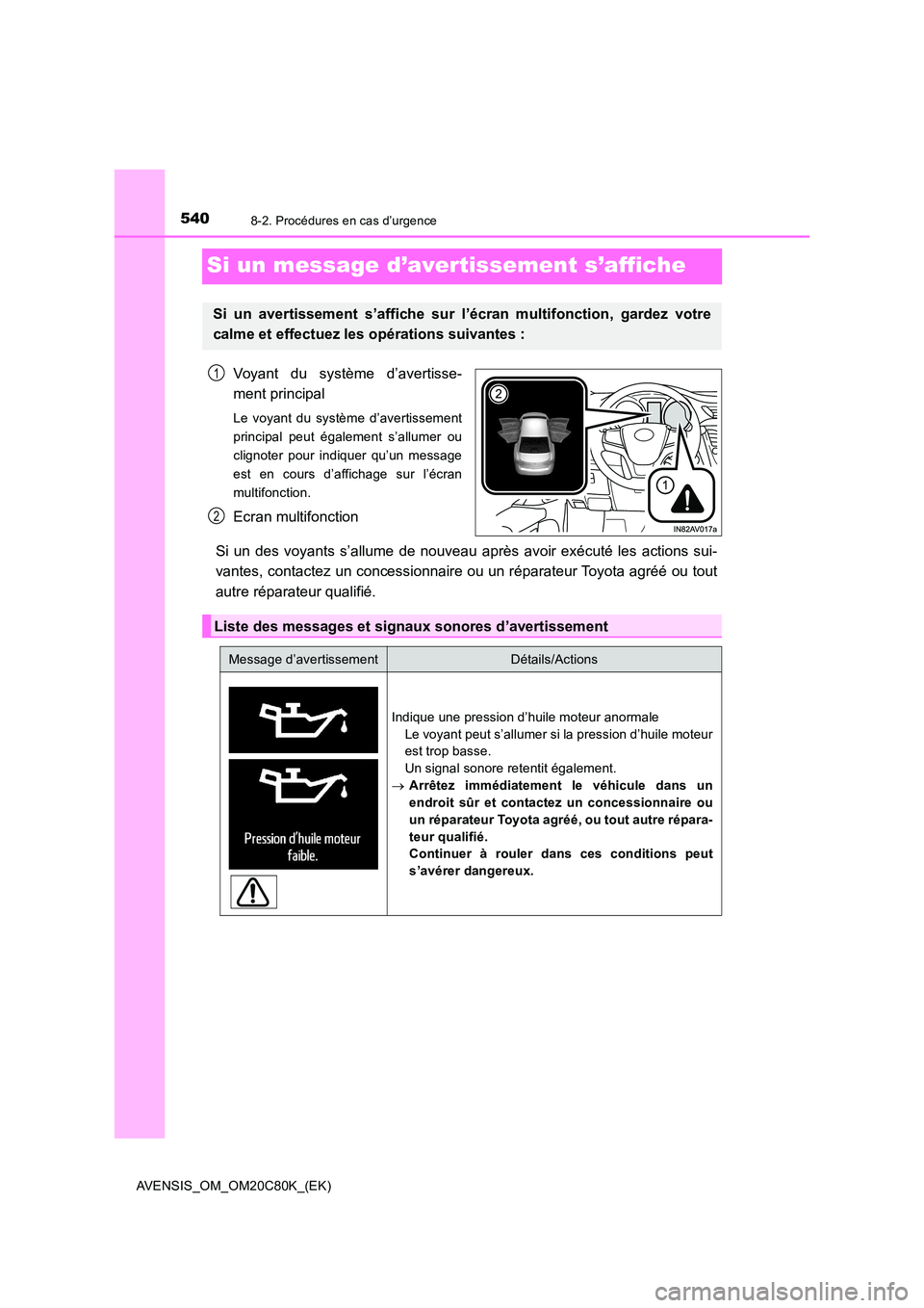 TOYOTA AVENSIS 2018 Manuel du propriétaire (in French) 5408-2. Procédures en cas d’urgence
AVENSIS_OM_OM20C80K_(EK)
Si un message d’avertissement s’affiche
Voyant du système d’avertisse-
ment principal
Le voyant du système d’avertissement
p TOYOTA AVENSIS 2018 Manuel du propriétaire (in French) 5408-2. Procédures en cas d’urgence
AVENSIS_OM_OM20C80K_(EK)
Si un message d’avertissement s’affiche
Voyant du système d’avertisse-
ment principal
Le voyant du système d’avertissement
p