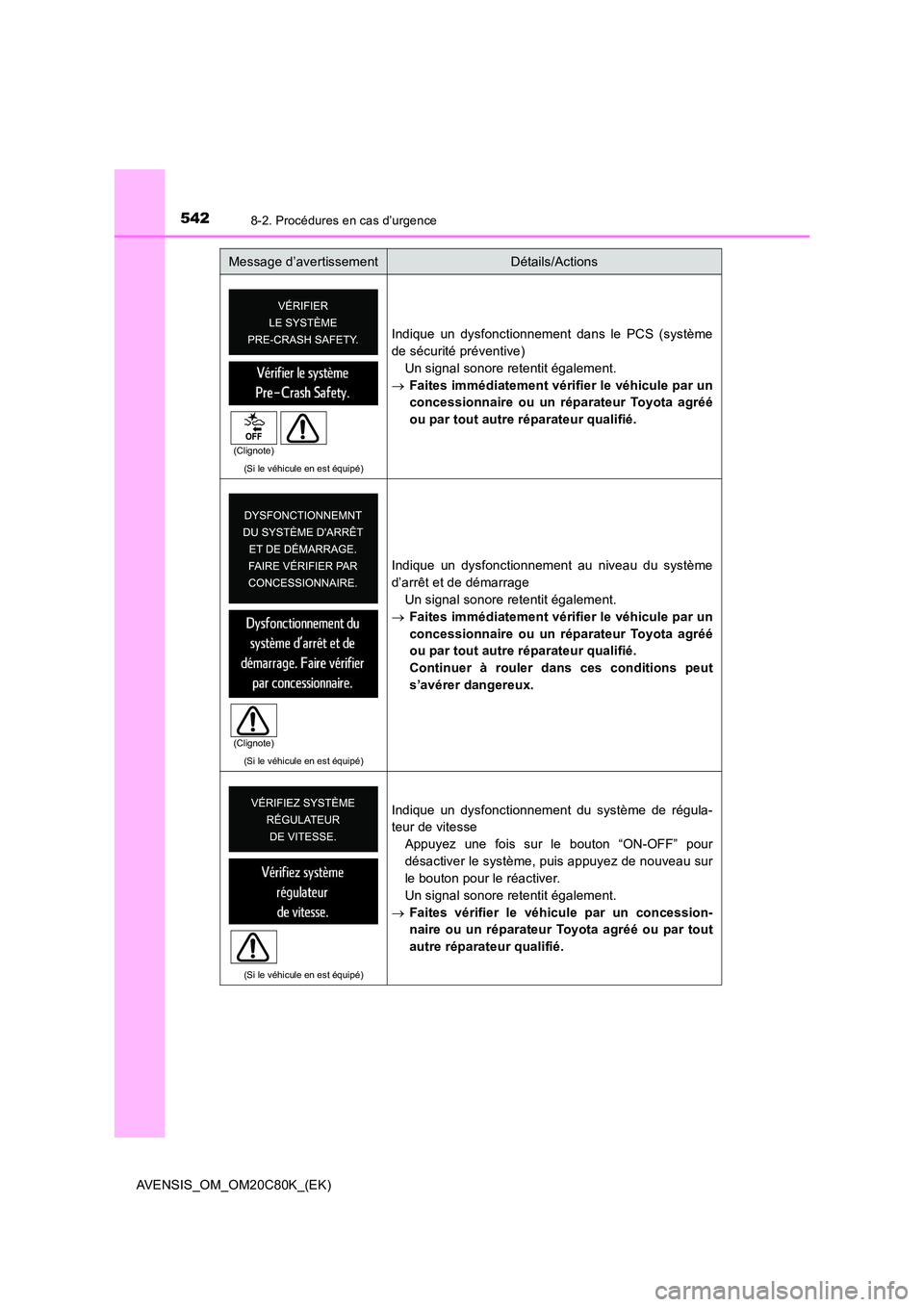 TOYOTA AVENSIS 2018 Manuel du propriétaire (in French) 5428-2. Procédures en cas d’urgence
AVENSIS_OM_OM20C80K_(EK)
(Si le véhicule en est équipé)
Indique un dysfonctionnement dans le PCS (système
de sécurité préventive)
Un signal sonore reten TOYOTA AVENSIS 2018 Manuel du propriétaire (in French) 5428-2. Procédures en cas d’urgence
AVENSIS_OM_OM20C80K_(EK)
(Si le véhicule en est équipé)
Indique un dysfonctionnement dans le PCS (système
de sécurité préventive)
Un signal sonore reten
