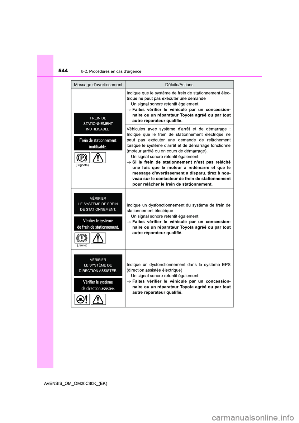 TOYOTA AVENSIS 2018 Manuel du propriétaire (in French) 5448-2. Procédures en cas d’urgence
AVENSIS_OM_OM20C80K_(EK)
Indique que le système de frein de stationnement élec-
trique ne peut pas exécuter une demande
Un signal sonore retentit égalemen TOYOTA AVENSIS 2018 Manuel du propriétaire (in French) 5448-2. Procédures en cas d’urgence
AVENSIS_OM_OM20C80K_(EK)
Indique que le système de frein de stationnement élec-
trique ne peut pas exécuter une demande
Un signal sonore retentit égalemen