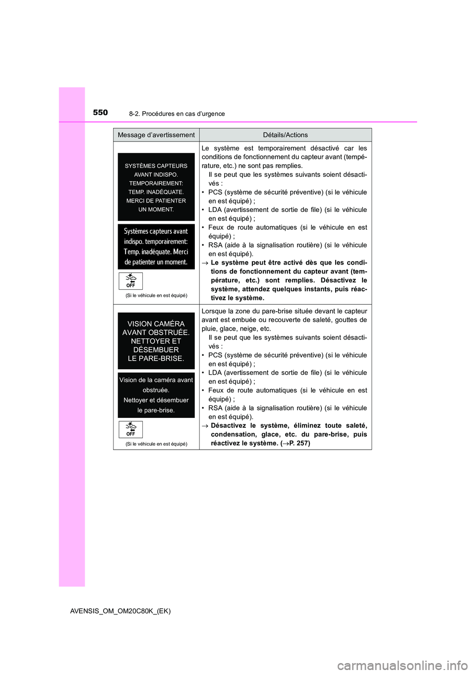 TOYOTA AVENSIS 2018 Manuel du propriétaire (in French) 5508-2. Procédures en cas d’urgence
AVENSIS_OM_OM20C80K_(EK)
(Si le véhicule en est équipé)
Le système est temporairement désactivé car les
conditions de fonctionnement du capteur avant (tem TOYOTA AVENSIS 2018 Manuel du propriétaire (in French) 5508-2. Procédures en cas d’urgence
AVENSIS_OM_OM20C80K_(EK)
(Si le véhicule en est équipé)
Le système est temporairement désactivé car les
conditions de fonctionnement du capteur avant (tem
