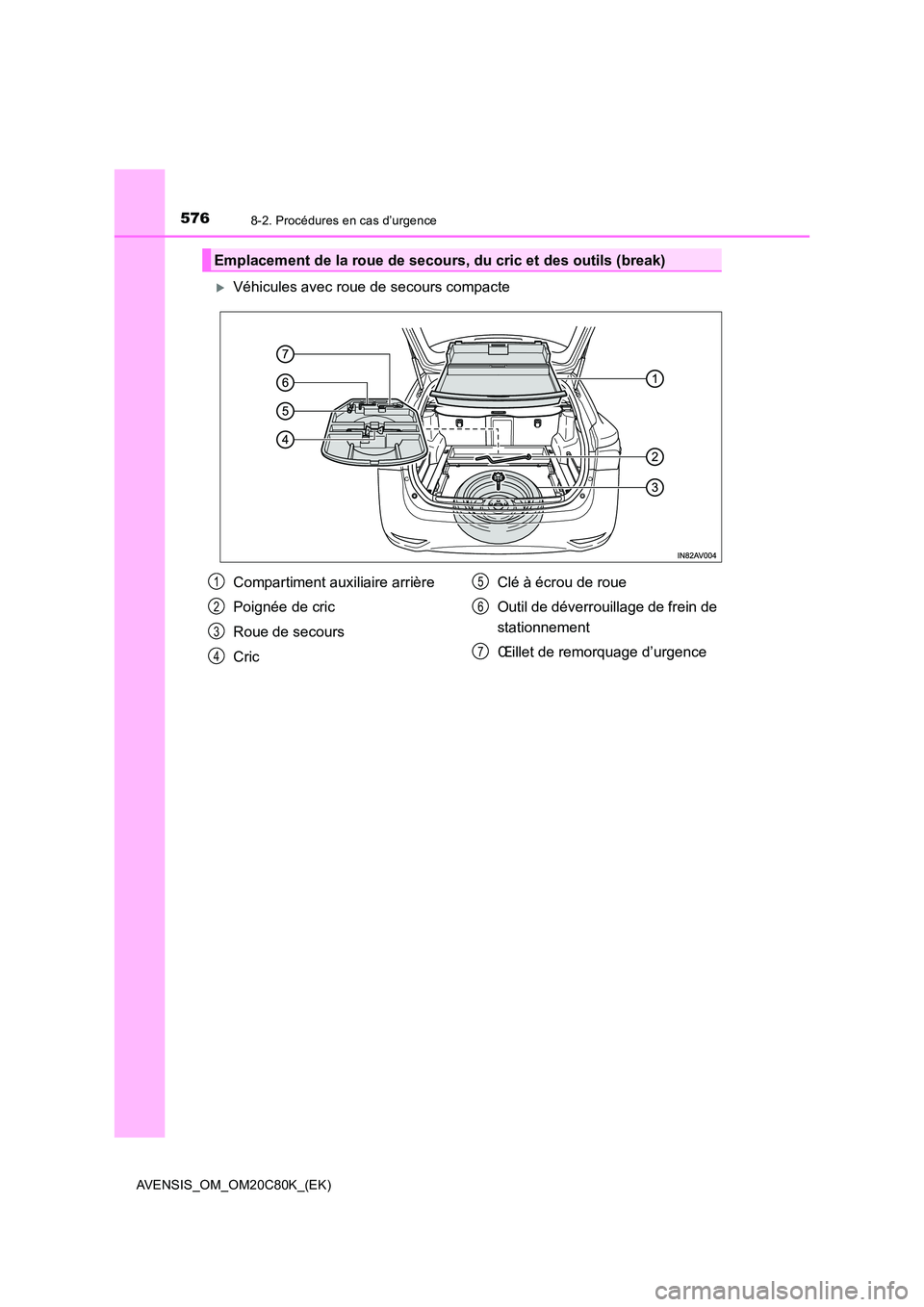 TOYOTA AVENSIS 2018 Manuel du propriétaire (in French) 5768-2. Procédures en cas d’urgence
AVENSIS_OM_OM20C80K_(EK)
Véhicules avec roue de secours compacte
Emplacement de la roue de secours, du cric et des outils (break)
Compartiment auxiliaire arr TOYOTA AVENSIS 2018 Manuel du propriétaire (in French) 5768-2. Procédures en cas d’urgence
AVENSIS_OM_OM20C80K_(EK)
Véhicules avec roue de secours compacte
Emplacement de la roue de secours, du cric et des outils (break)
Compartiment auxiliaire arr