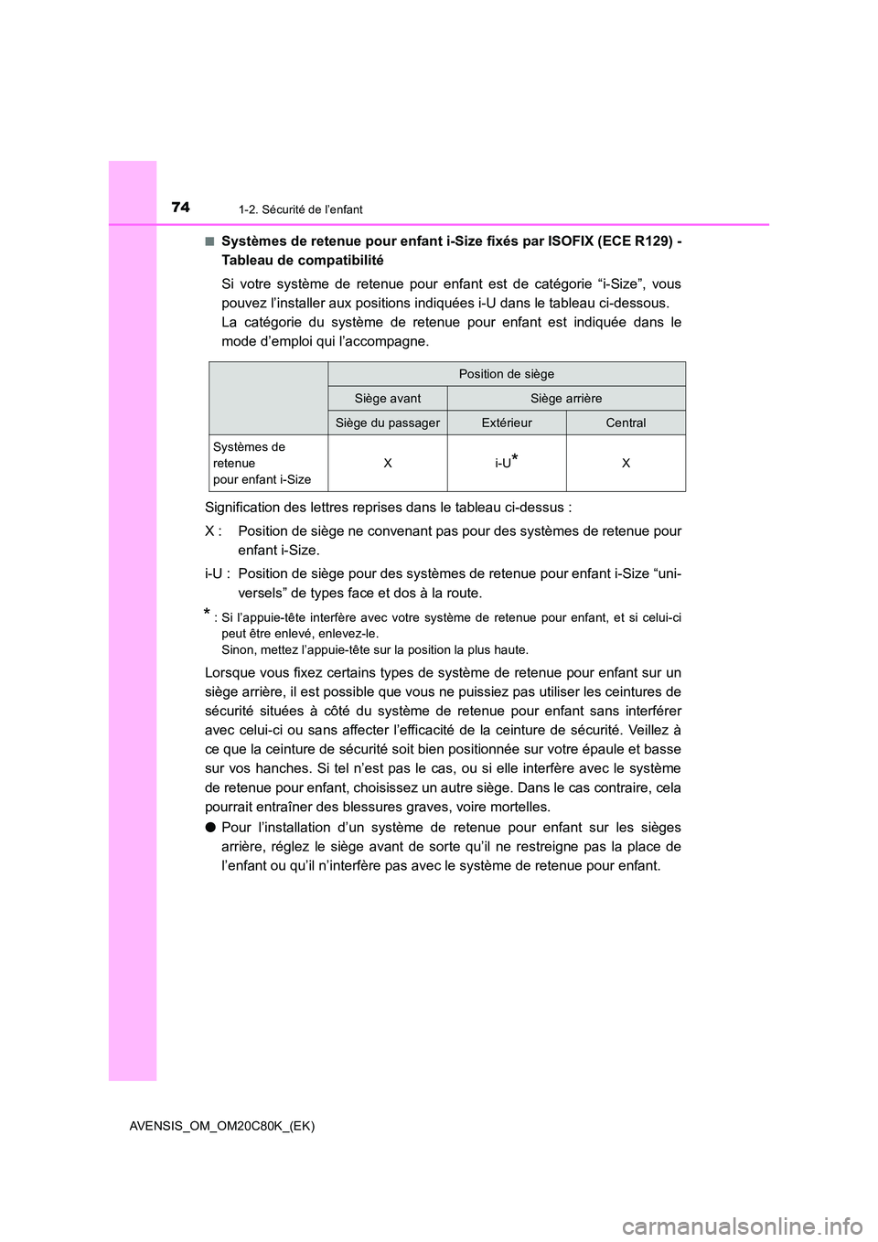 TOYOTA AVENSIS 2018  Manuel du propriétaire (in French) 741-2. Sécurité de l’enfant
AVENSIS_OM_OM20C80K_(EK) 
■Systèmes de retenue pour enfant i-Size fixés par ISOFIX (ECE R129) - 
Tableau de compatibilité 
Si votre système de retenue pour enfant