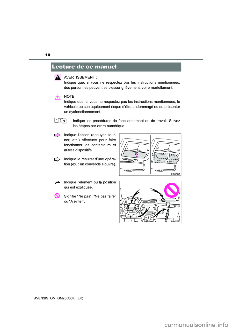 TOYOTA AVENSIS 2018 Manuel du propriétaire (in French) 10
AVENSIS_OM_OM20C80K_(EK)
Lecture de ce manuel
AVERTISSEMENT :
Indique que, si vous ne respectez pas les instructions mentionnées,
des personnes peuvent se blesser grièvement, voire mortellement. TOYOTA AVENSIS 2018 Manuel du propriétaire (in French) 10
AVENSIS_OM_OM20C80K_(EK)
Lecture de ce manuel
AVERTISSEMENT :
Indique que, si vous ne respectez pas les instructions mentionnées,
des personnes peuvent se blesser grièvement, voire mortellement.