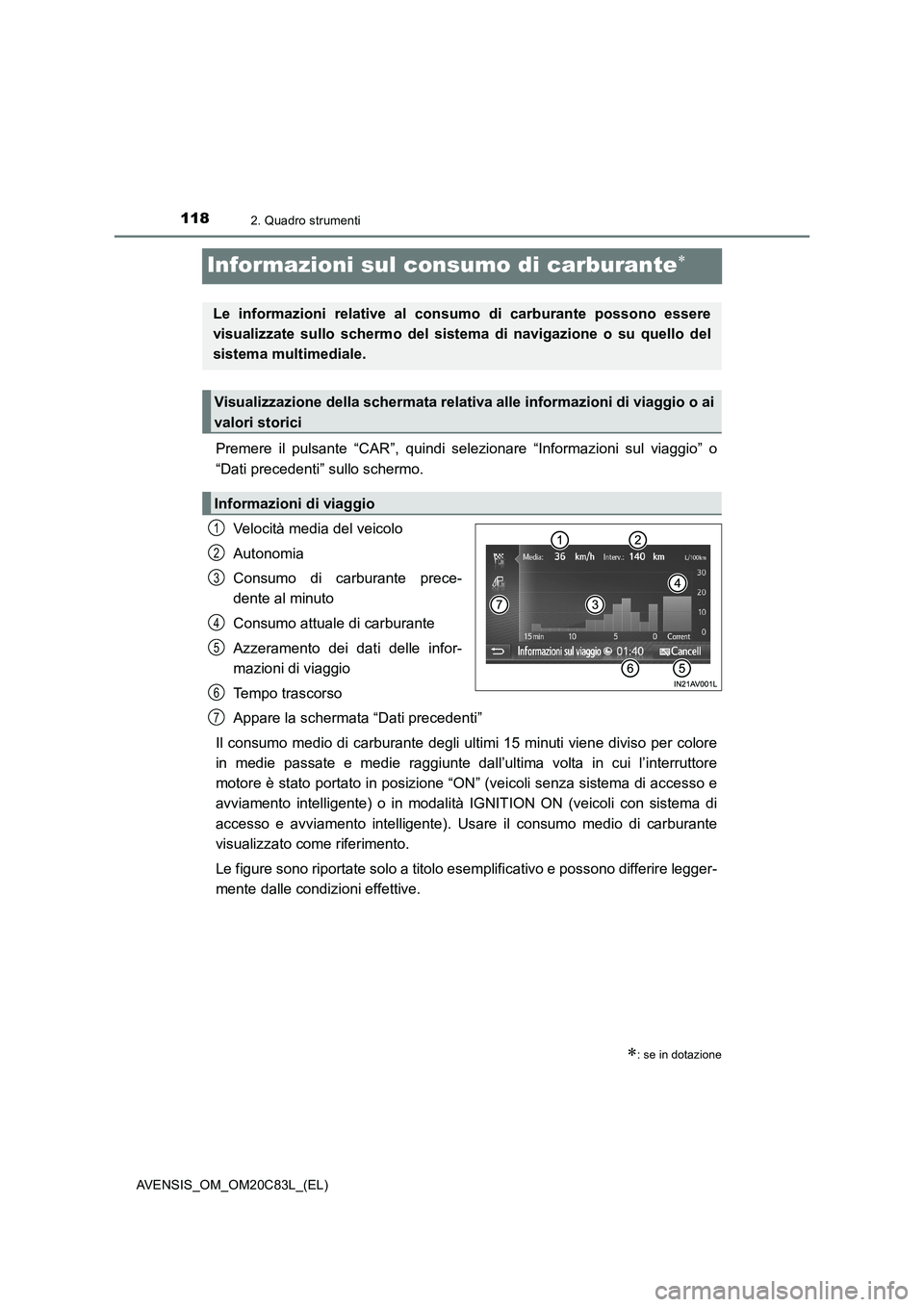 TOYOTA AVENSIS 2018 Manuale duso (in Italian) 1182. Quadro strumenti
AVENSIS_OM_OM20C83L_(EL)
Informazioni sul consumo di carburante
Premere il pulsante “CAR”, quindi selezionare “Informazioni sul viaggio” o
“Dati precedenti” sullo TOYOTA AVENSIS 2018 Manuale duso (in Italian) 1182. Quadro strumenti
AVENSIS_OM_OM20C83L_(EL)
Informazioni sul consumo di carburante
Premere il pulsante “CAR”, quindi selezionare “Informazioni sul viaggio” o
“Dati precedenti” sullo