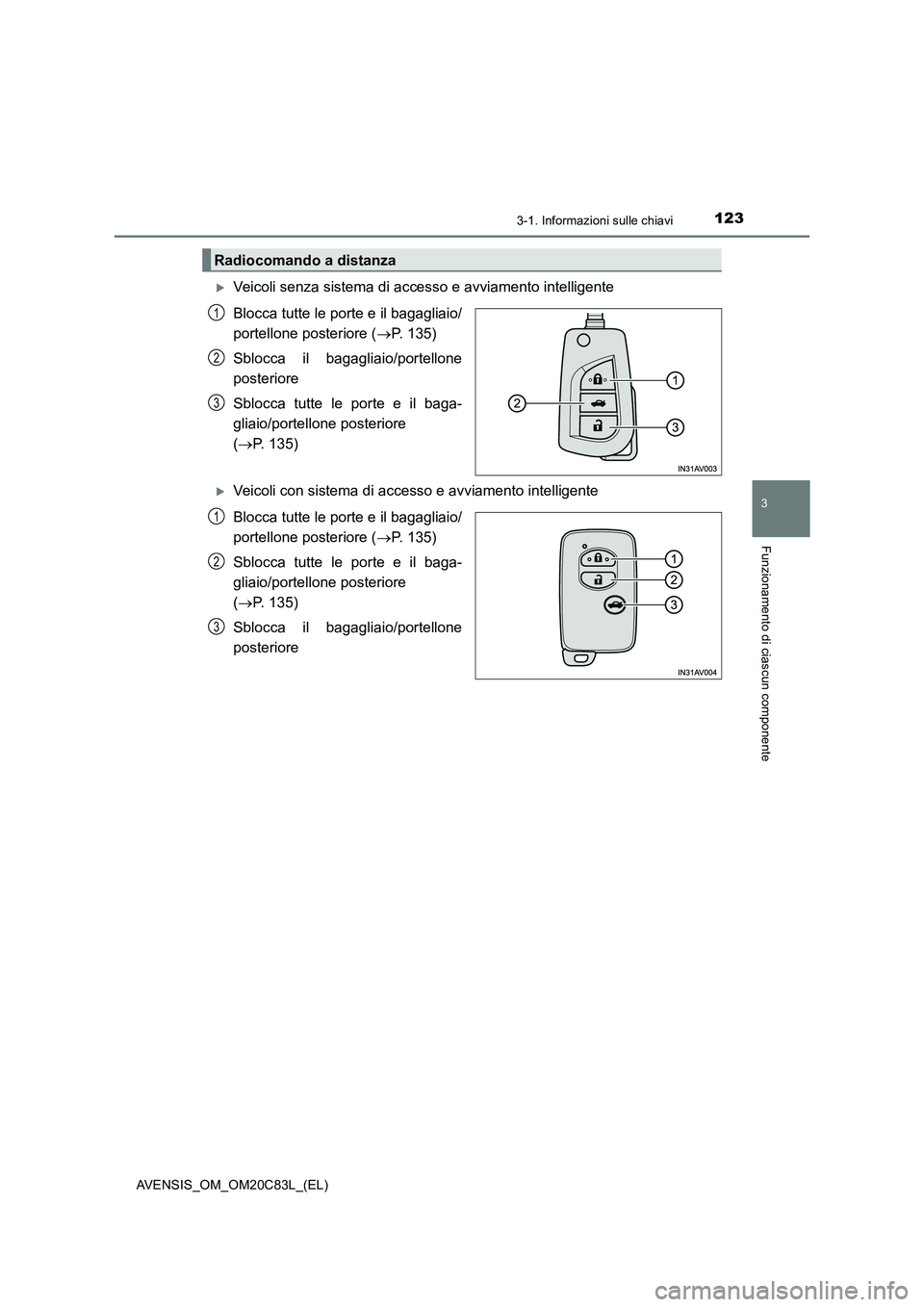 TOYOTA AVENSIS 2018  Manuale duso (in Italian) 1233-1. Informazioni sulle chiavi
3
Funzionamento di ciascun componente
AVENSIS_OM_OM20C83L_(EL)
Veicoli senza sistema di accesso e avviamento intelligente
Blocca tutte le porte e il bagagliaio/
po