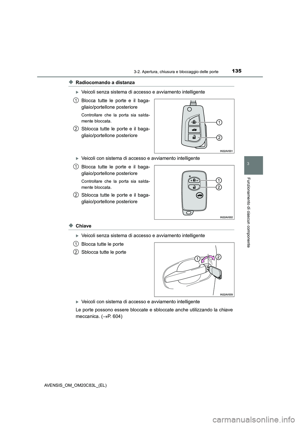 TOYOTA AVENSIS 2018 Manuale duso (in Italian) 1353-2. Apertura, chiusura e bloccaggio delle porte
3
Funzionamento di ciascun componente
AVENSIS_OM_OM20C83L_(EL)
◆Radiocomando a distanza
Veicoli senza sistema di accesso e avviamento intellige TOYOTA AVENSIS 2018 Manuale duso (in Italian) 1353-2. Apertura, chiusura e bloccaggio delle porte
3
Funzionamento di ciascun componente
AVENSIS_OM_OM20C83L_(EL)
◆Radiocomando a distanza
Veicoli senza sistema di accesso e avviamento intellige