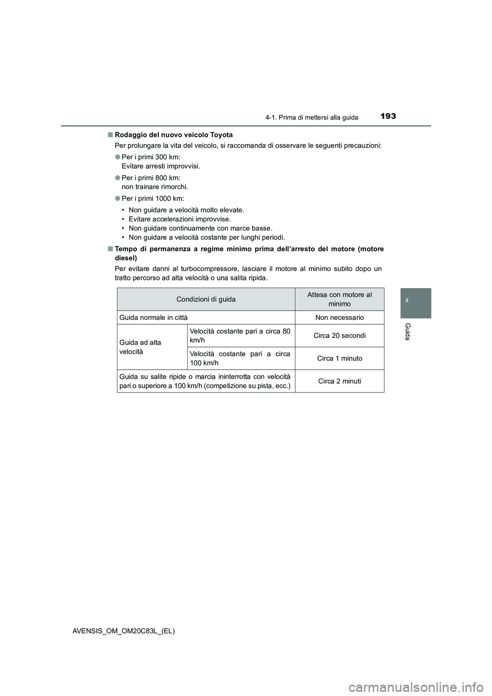 TOYOTA AVENSIS 2018 Manuale duso (in Italian) 1934-1. Prima di mettersi alla guida
4
Guida
AVENSIS_OM_OM20C83L_(EL)■Rodaggio del nuovo veicolo Toyota
Per prolungare la vita del veicolo, si raccomanda di osservare le seguenti precauzioni:
●Per TOYOTA AVENSIS 2018 Manuale duso (in Italian) 1934-1. Prima di mettersi alla guida
4
Guida
AVENSIS_OM_OM20C83L_(EL)■Rodaggio del nuovo veicolo Toyota
Per prolungare la vita del veicolo, si raccomanda di osservare le seguenti precauzioni:
●Per