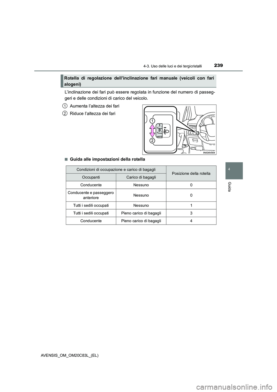 TOYOTA AVENSIS 2018  Manuale duso (in Italian) 2394-3. Uso delle luci e dei tergicristalli
4
Guida
AVENSIS_OM_OM20C83L_(EL)
L’inclinazione dei fari può essere regolata in funzione del numero di passeg-
geri e delle condizioni di carico del veic