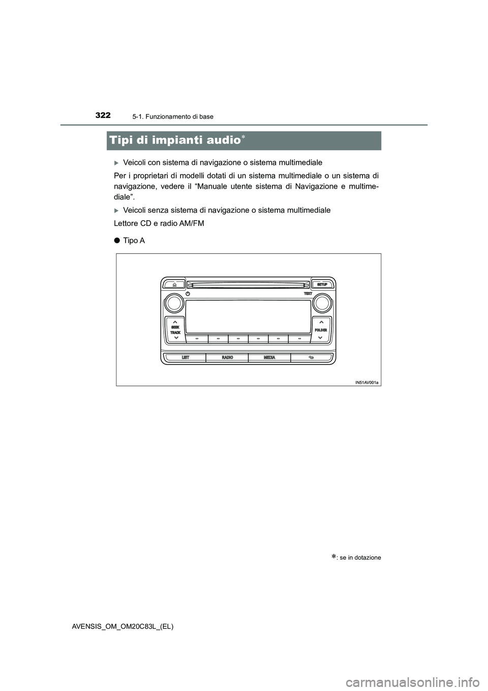 TOYOTA AVENSIS 2018 Manuale duso (in Italian) 3225-1. Funzionamento di base
AVENSIS_OM_OM20C83L_(EL)
Tipi di impianti audio
Veicoli con sistema di navigazione o sistema multimediale
Per i proprietari di modelli dotati di un sistema multimed TOYOTA AVENSIS 2018 Manuale duso (in Italian) 3225-1. Funzionamento di base
AVENSIS_OM_OM20C83L_(EL)
Tipi di impianti audio
Veicoli con sistema di navigazione o sistema multimediale
Per i proprietari di modelli dotati di un sistema multimed