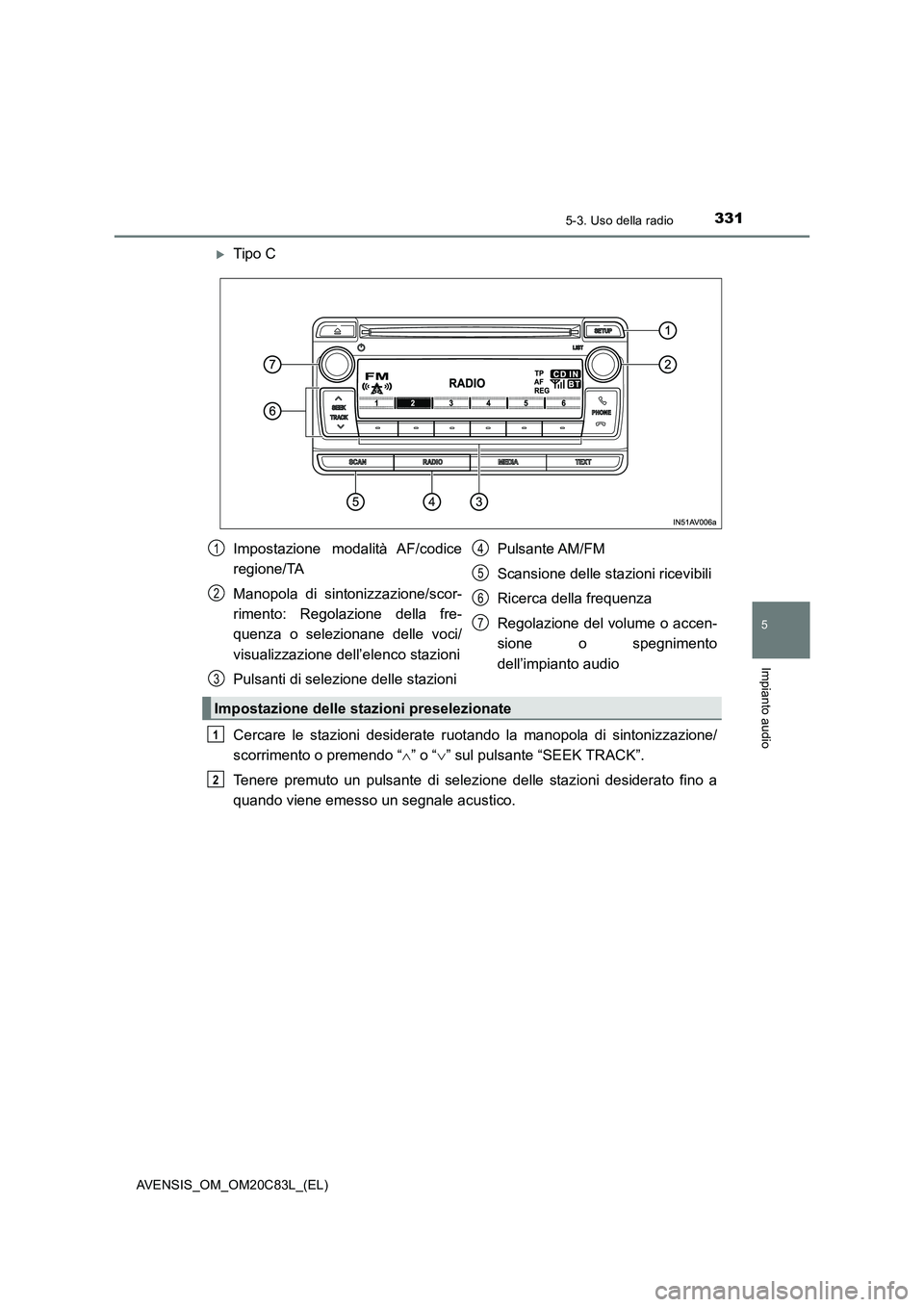 TOYOTA AVENSIS 2018 Manuale duso (in Italian) 3315-3. Uso della radio
5
Impianto audio
AVENSIS_OM_OM20C83L_(EL)
Tipo C
Cercare le stazioni desiderate ruotando la manopola di sintonizzazione/
scorrimento o premendo “” o “” sul pul TOYOTA AVENSIS 2018 Manuale duso (in Italian) 3315-3. Uso della radio
5
Impianto audio
AVENSIS_OM_OM20C83L_(EL)
Tipo C
Cercare le stazioni desiderate ruotando la manopola di sintonizzazione/
scorrimento o premendo “” o “” sul pul