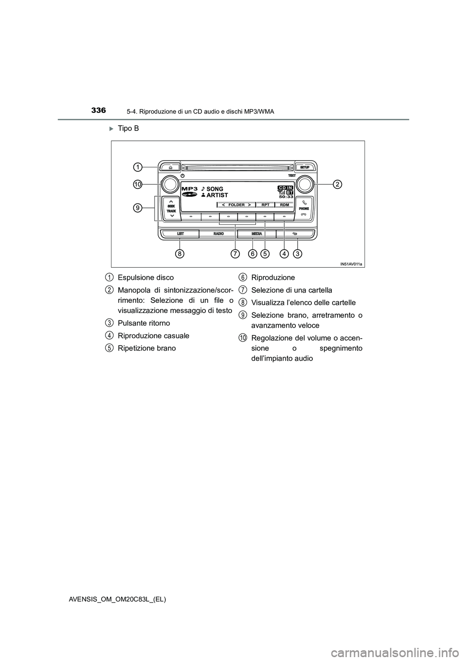 TOYOTA AVENSIS 2018 Manuale duso (in Italian) 3365-4. Riproduzione di un CD audio e dischi MP3/WMA
AVENSIS_OM_OM20C83L_(EL)
Tipo B
Espulsione disco
Manopola di sintonizzazione/scor-
rimento: Selezione di un file o
visualizzazione messaggio di TOYOTA AVENSIS 2018 Manuale duso (in Italian) 3365-4. Riproduzione di un CD audio e dischi MP3/WMA
AVENSIS_OM_OM20C83L_(EL)
Tipo B
Espulsione disco
Manopola di sintonizzazione/scor-
rimento: Selezione di un file o
visualizzazione messaggio di