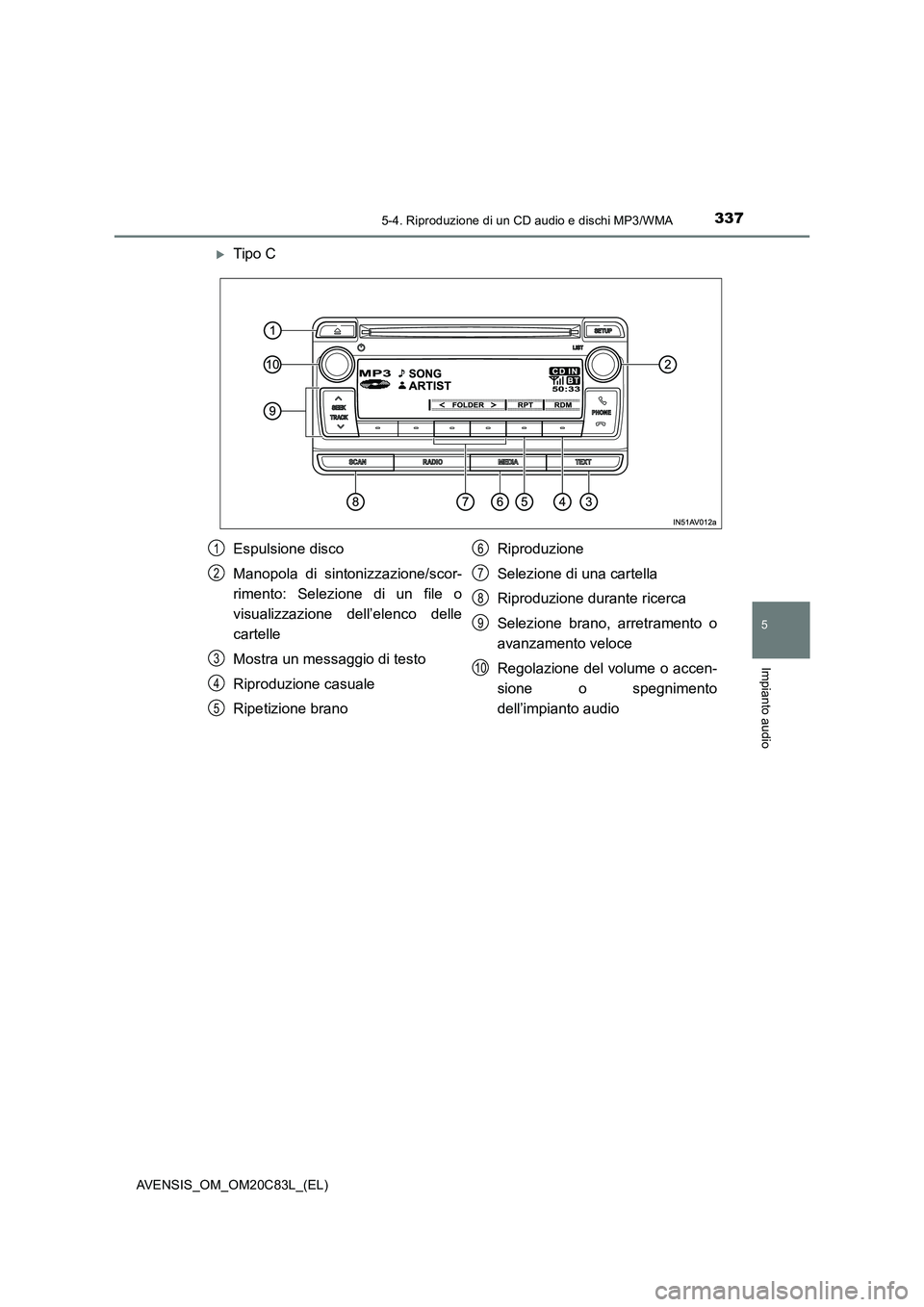 TOYOTA AVENSIS 2018 Manuale duso (in Italian) 3375-4. Riproduzione di un CD audio e dischi MP3/WMA
5
Impianto audio
AVENSIS_OM_OM20C83L_(EL)
Tipo C
Espulsione disco
Manopola di sintonizzazione/scor-
rimento: Selezione di un file o
visualizzazi TOYOTA AVENSIS 2018 Manuale duso (in Italian) 3375-4. Riproduzione di un CD audio e dischi MP3/WMA
5
Impianto audio
AVENSIS_OM_OM20C83L_(EL)
Tipo C
Espulsione disco
Manopola di sintonizzazione/scor-
rimento: Selezione di un file o
visualizzazi
