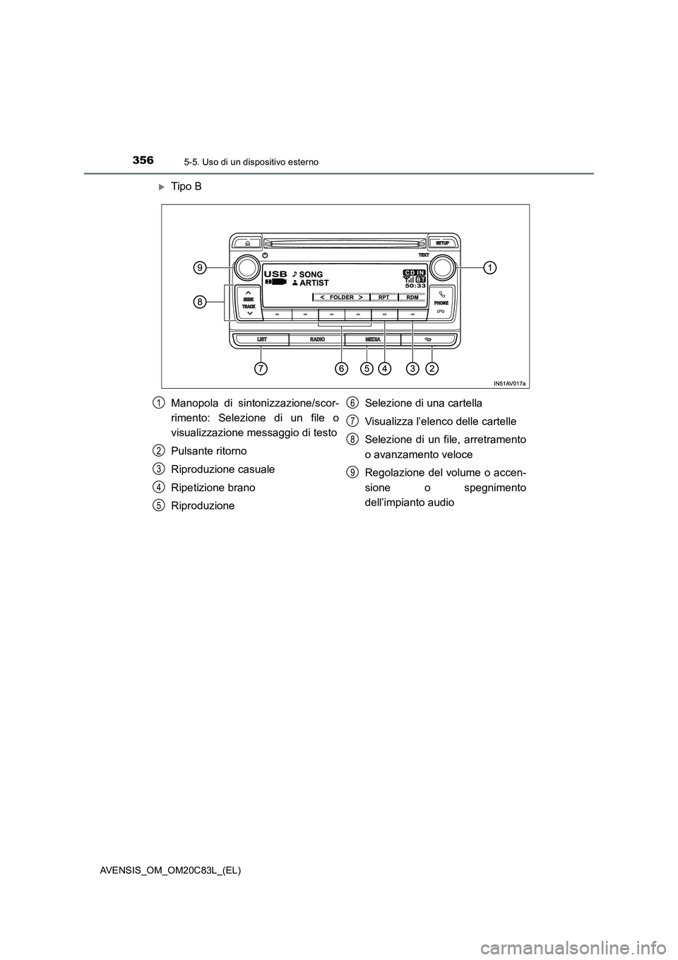 TOYOTA AVENSIS 2018 Manuale duso (in Italian) 3565-5. Uso di un dispositivo esterno
AVENSIS_OM_OM20C83L_(EL)
Tipo B
Manopola di sintonizzazione/scor-
rimento: Selezione di un file o
visualizzazione messaggio di testo
Pulsante ritorno
Riproduzi TOYOTA AVENSIS 2018 Manuale duso (in Italian) 3565-5. Uso di un dispositivo esterno
AVENSIS_OM_OM20C83L_(EL)
Tipo B
Manopola di sintonizzazione/scor-
rimento: Selezione di un file o
visualizzazione messaggio di testo
Pulsante ritorno
Riproduzi