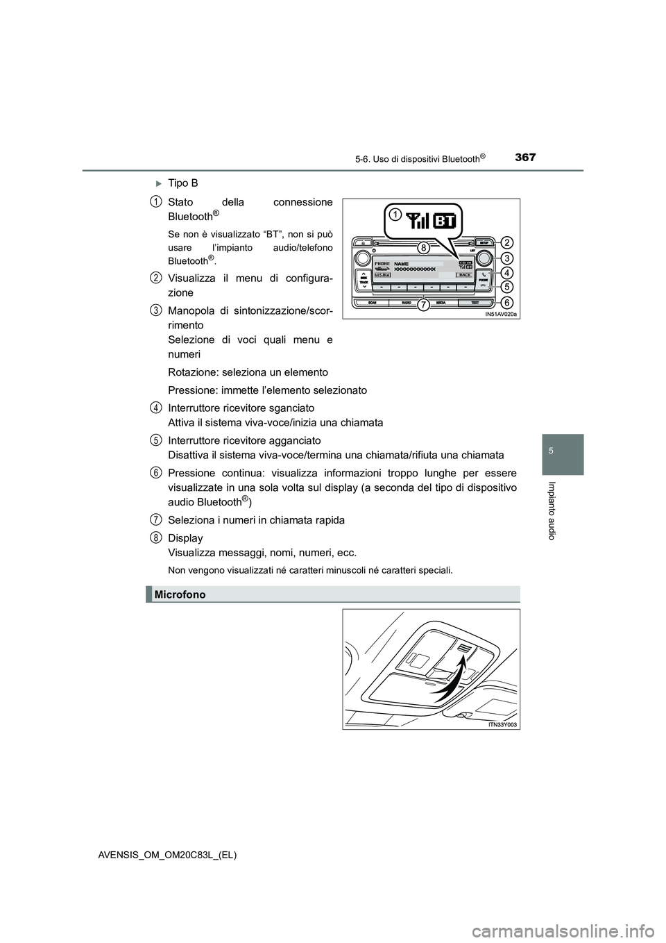 TOYOTA AVENSIS 2018 Manuale duso (in Italian) 3675-6. Uso di dispositivi Bluetooth®
5
Impianto audio
AVENSIS_OM_OM20C83L_(EL)
Tipo B
Stato della connessione
Bluetooth
®
Se non è visualizzato “BT”, non si può
usare l’impianto audio/te TOYOTA AVENSIS 2018 Manuale duso (in Italian) 3675-6. Uso di dispositivi Bluetooth®
5
Impianto audio
AVENSIS_OM_OM20C83L_(EL)
Tipo B
Stato della connessione
Bluetooth
®
Se non è visualizzato “BT”, non si può
usare l’impianto audio/te