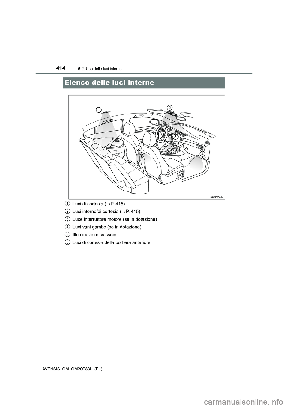 TOYOTA AVENSIS 2018 Manuale duso (in Italian) 4146-2. Uso delle luci interne
AVENSIS_OM_OM20C83L_(EL)
Elenco delle luci interne
Luci di cortesia (P. 415)
Luci interne/di cortesia ( P. 415)
Luce interruttore motore (se in dotazione)
Luci TOYOTA AVENSIS 2018 Manuale duso (in Italian) 4146-2. Uso delle luci interne
AVENSIS_OM_OM20C83L_(EL)
Elenco delle luci interne
Luci di cortesia (P. 415)
Luci interne/di cortesia ( P. 415)
Luce interruttore motore (se in dotazione)
Luci
