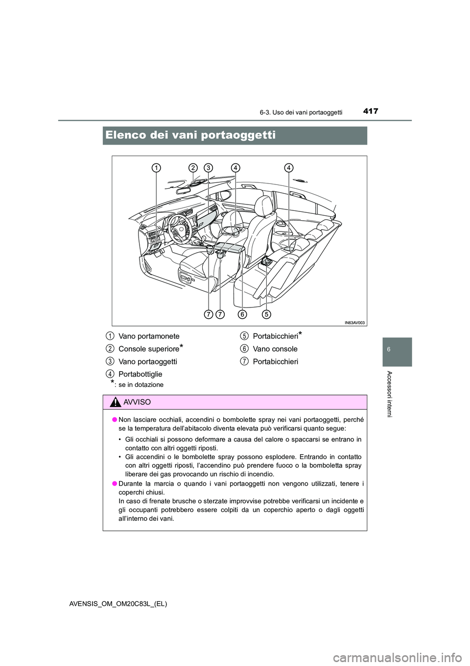 TOYOTA AVENSIS 2018 Manuale duso (in Italian) 4176-3. Uso dei vani portaoggetti
AVENSIS_OM_OM20C83L_(EL)
6
Accessori interni
Elenco dei vani portaoggetti
*: se in dotazione
Vano portamonete
Console superiore*
Vano portaoggetti
Portabottiglie
Po TOYOTA AVENSIS 2018 Manuale duso (in Italian) 4176-3. Uso dei vani portaoggetti
AVENSIS_OM_OM20C83L_(EL)
6
Accessori interni
Elenco dei vani portaoggetti
*: se in dotazione
Vano portamonete
Console superiore*
Vano portaoggetti
Portabottiglie
Po